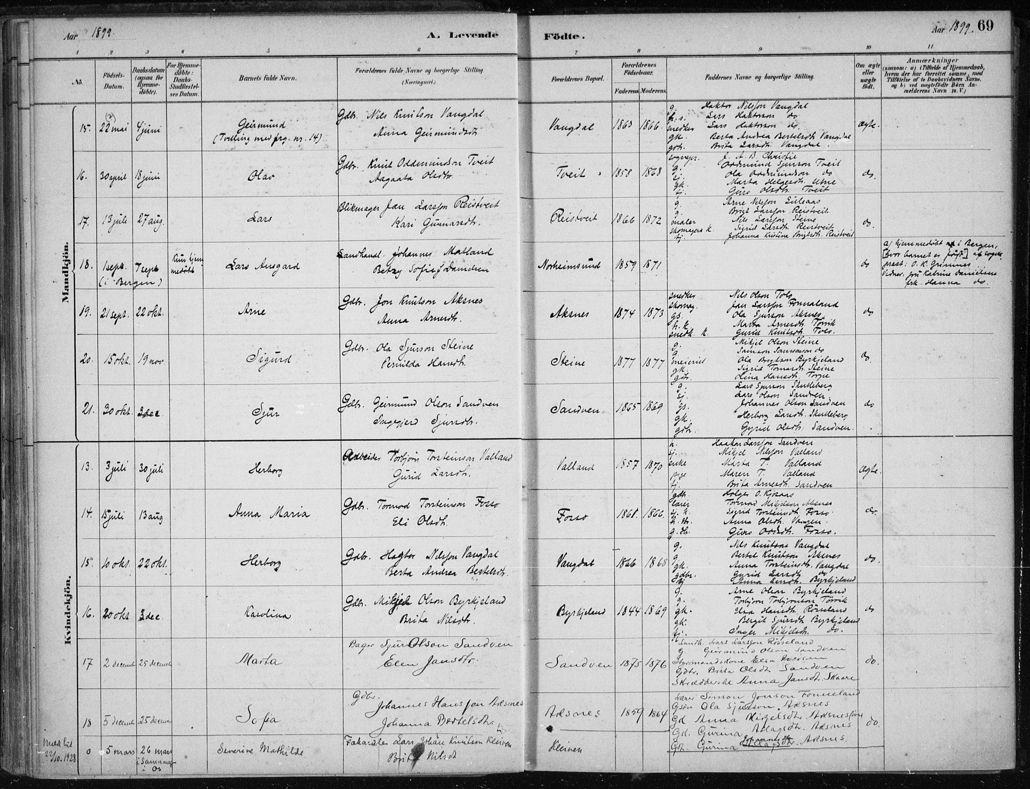Kvam sokneprestembete, SAB/A-76201/H/Haa: Parish register (official) no. B  1, 1880-1908, p. 69