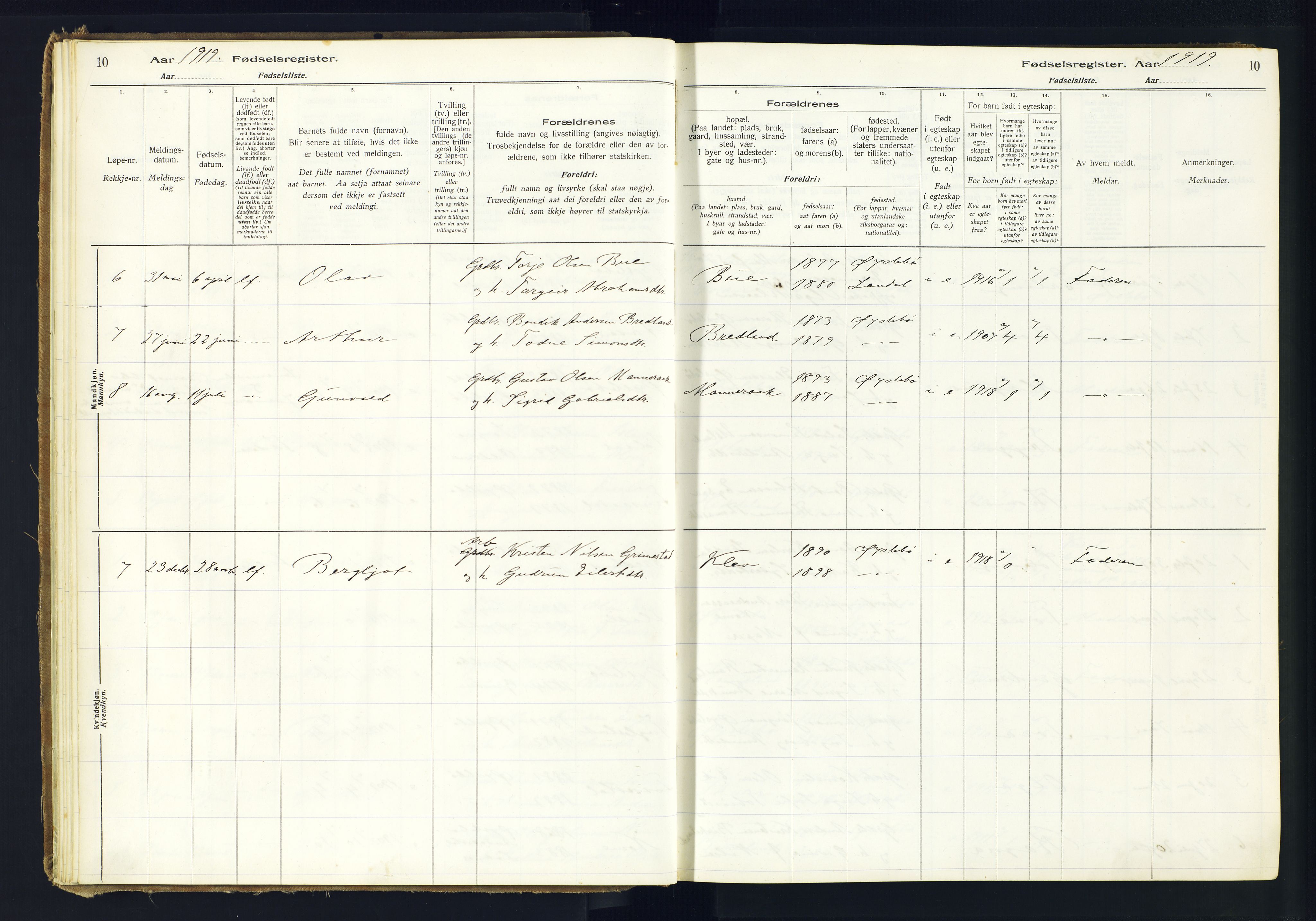 Holum sokneprestkontor, AV/SAK-1111-0022/J/Ja/L0002: Birth register no. II.6.11, 1916-1982, p. 10