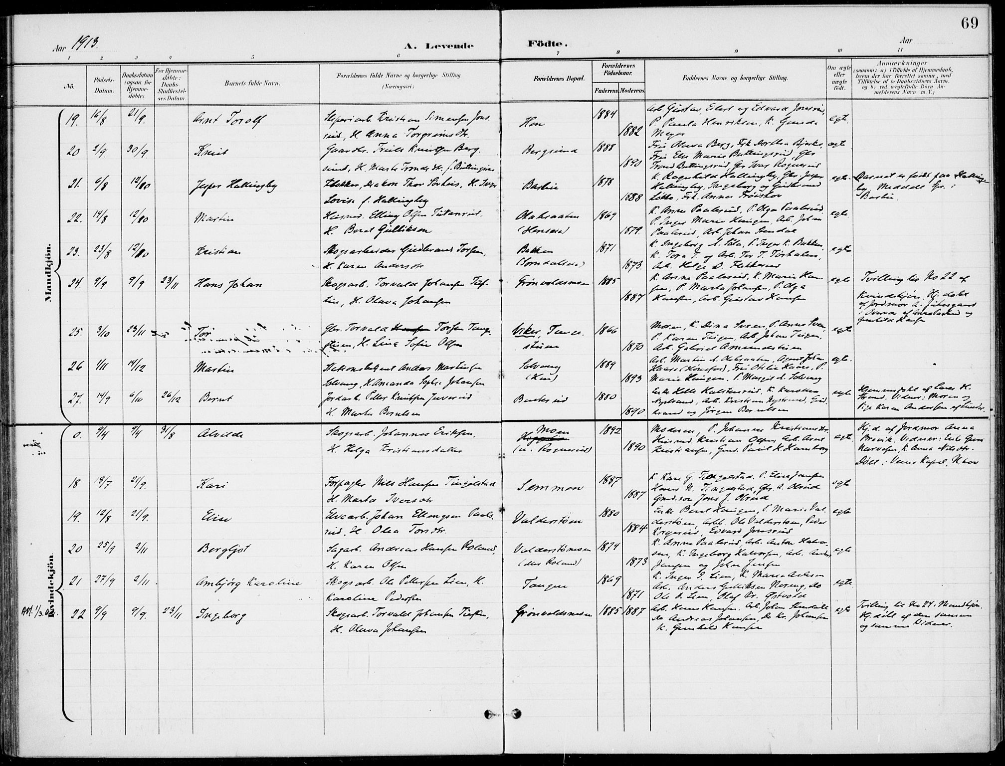 Ådal kirkebøker, AV/SAKO-A-248/F/Fb/L0002: Parish register (official) no. II 2, 1898-1917, p. 69