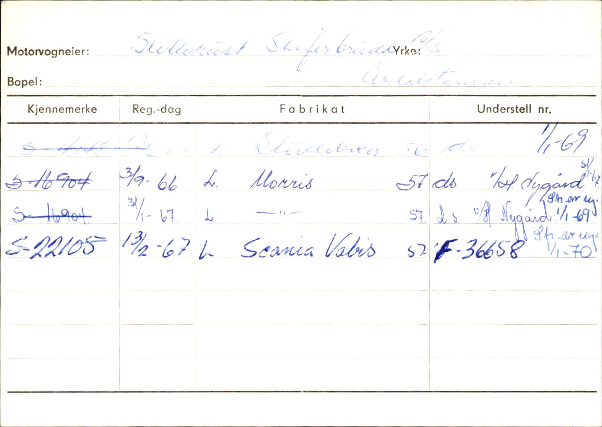 Statens vegvesen, Sogn og Fjordane vegkontor, SAB/A-5301/4/F/L0146: Registerkort Årdal R-Å samt diverse kort, 1945-1975, p. 456