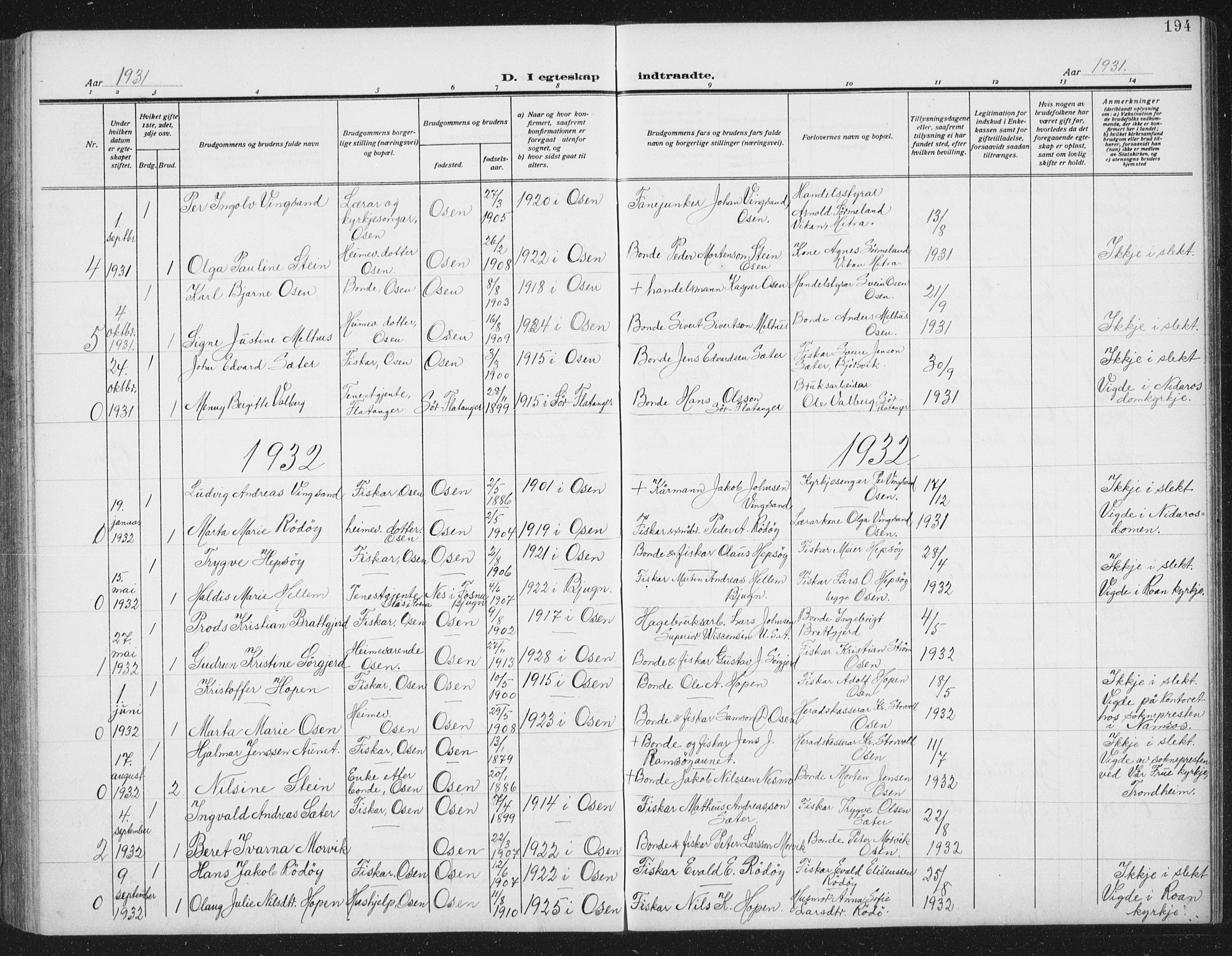 Ministerialprotokoller, klokkerbøker og fødselsregistre - Sør-Trøndelag, SAT/A-1456/658/L0727: Parish register (copy) no. 658C03, 1909-1935, p. 194