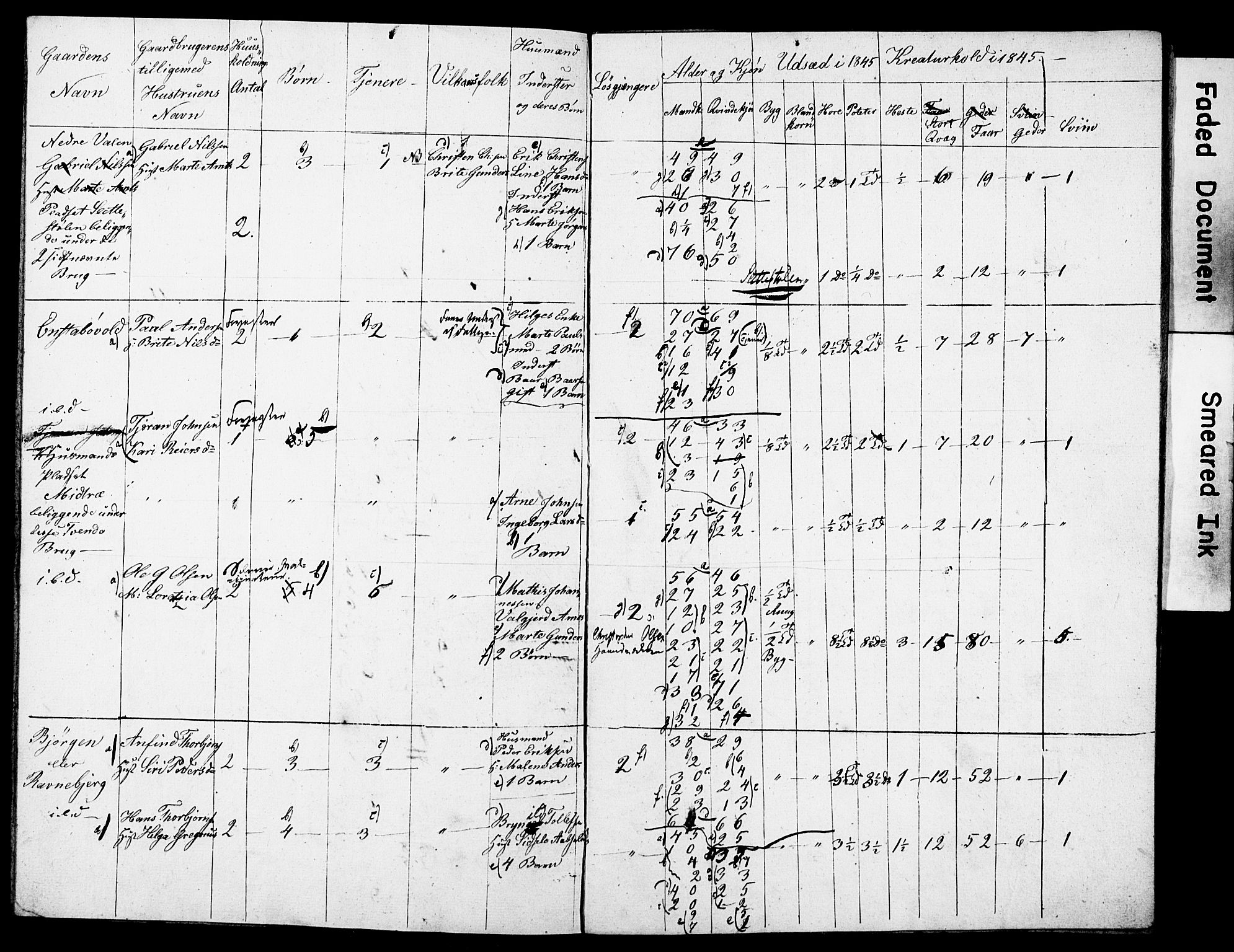 , Census 1845 for Stord, 1845, p. 3