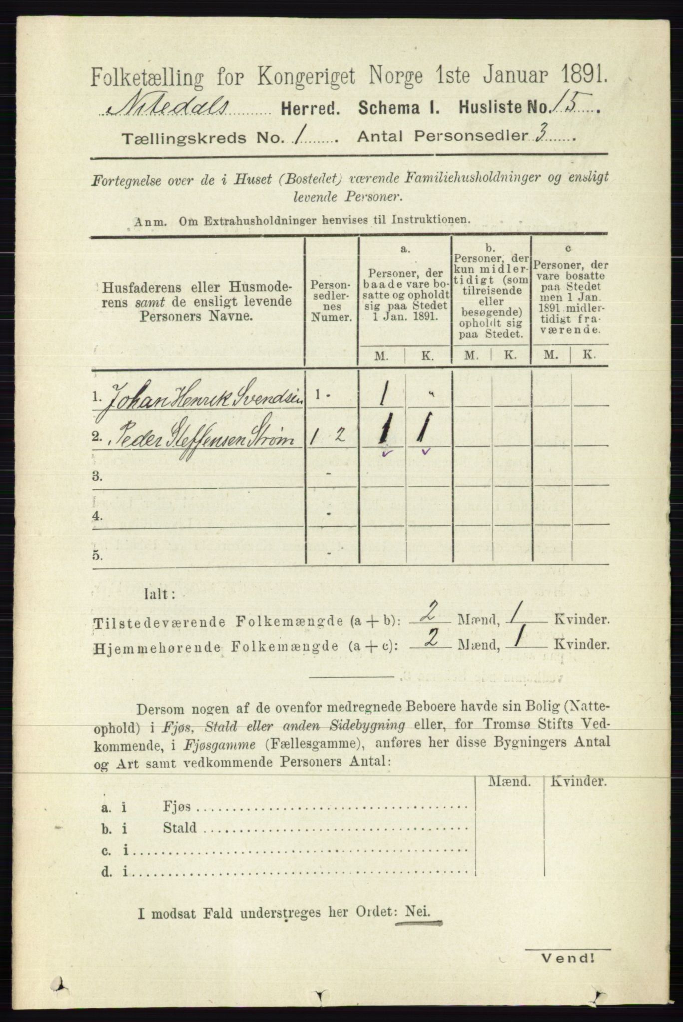 RA, 1891 census for 0233 Nittedal, 1891, p. 35