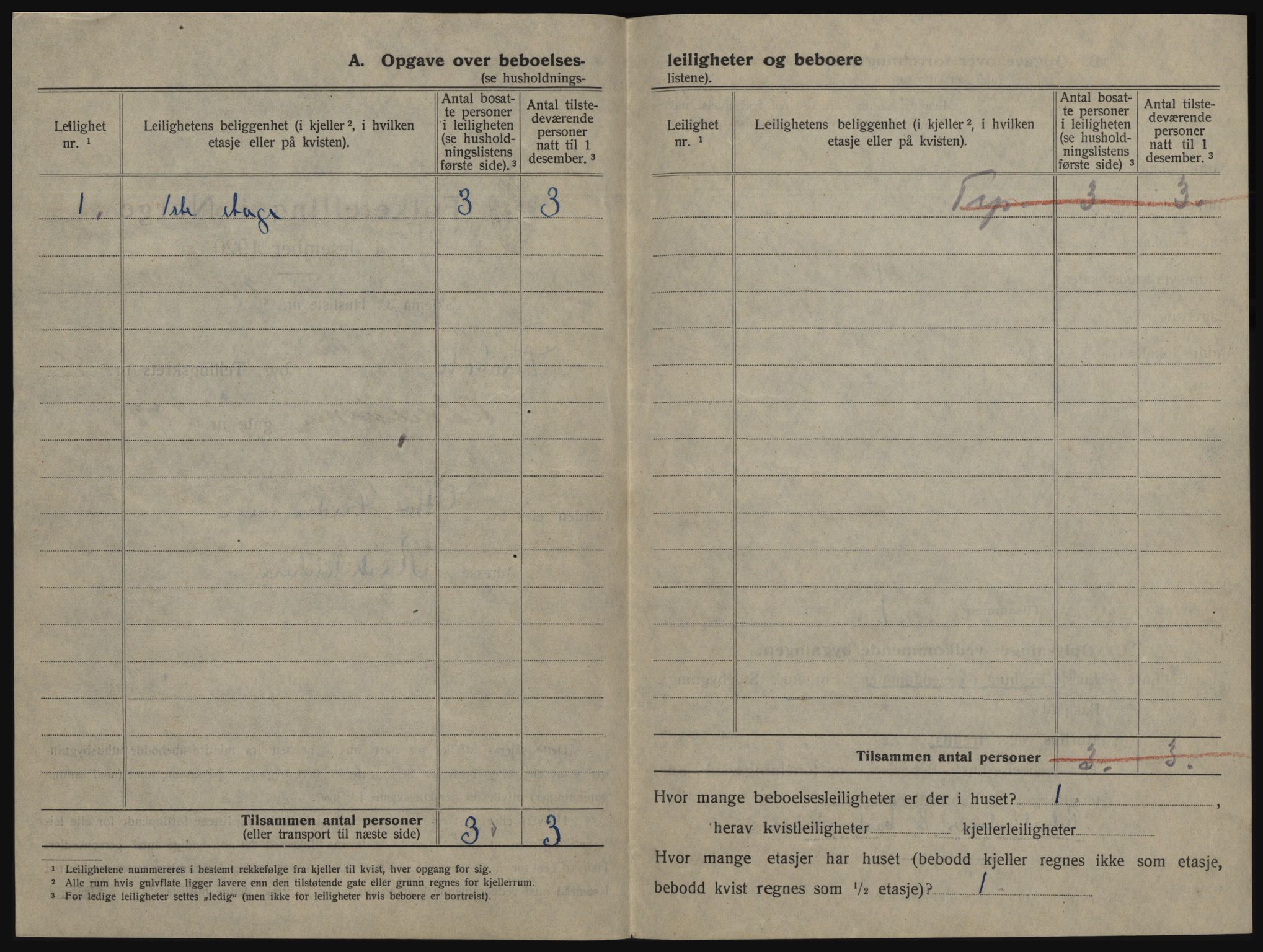 SAO, 1920 census for Drøbak, 1920, p. 434