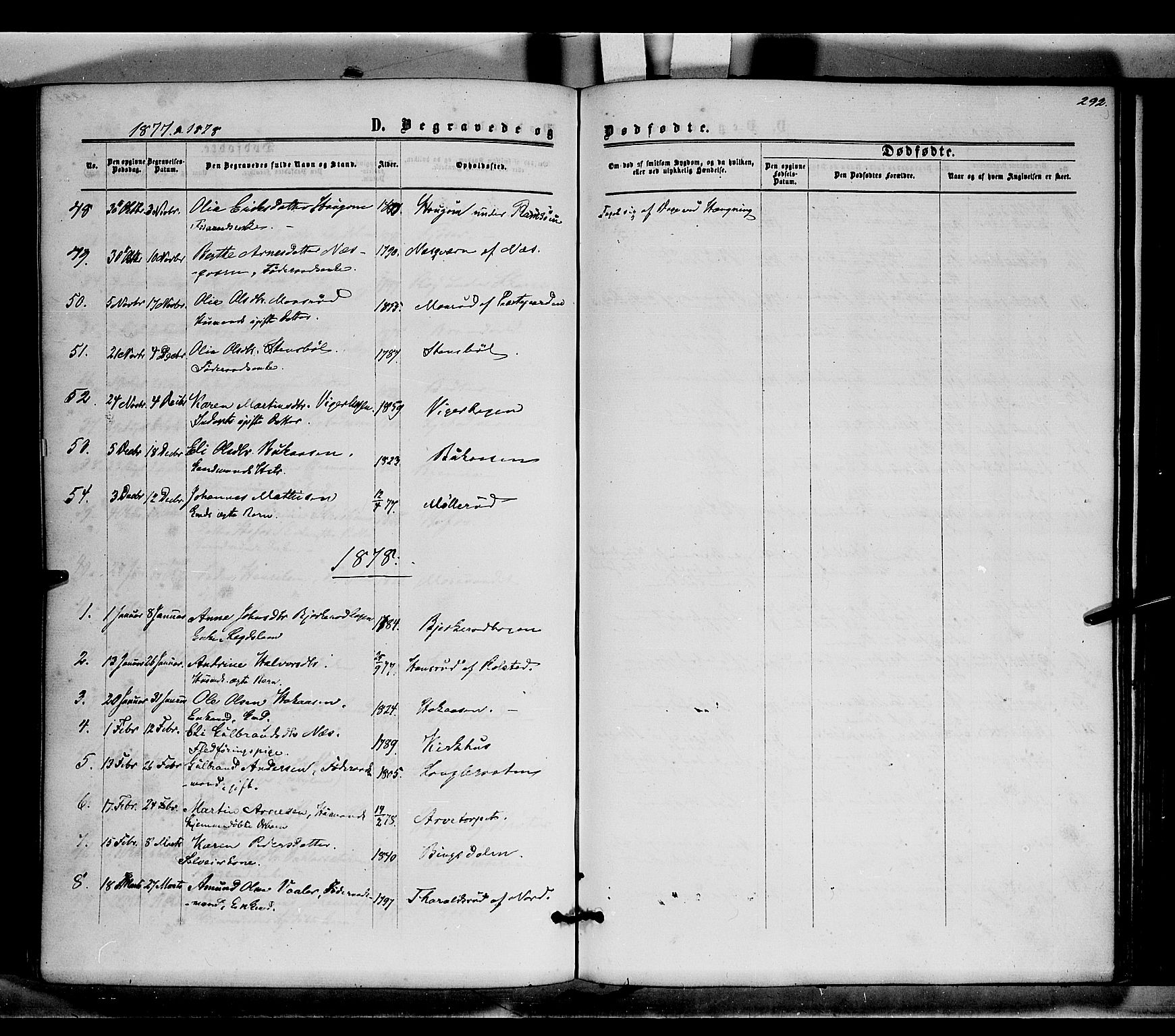 Brandval prestekontor, SAH/PREST-034/H/Ha/Haa/L0001: Parish register (official) no. 1, 1864-1879, p. 292