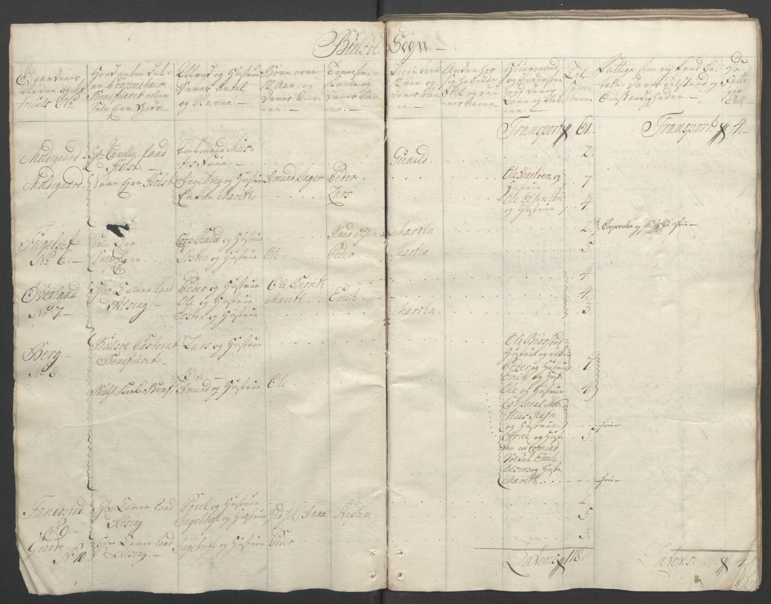 Rentekammeret inntil 1814, Reviderte regnskaper, Fogderegnskap, RA/EA-4092/R55/L3730: Ekstraskatten Romsdal, 1762-1763, p. 14