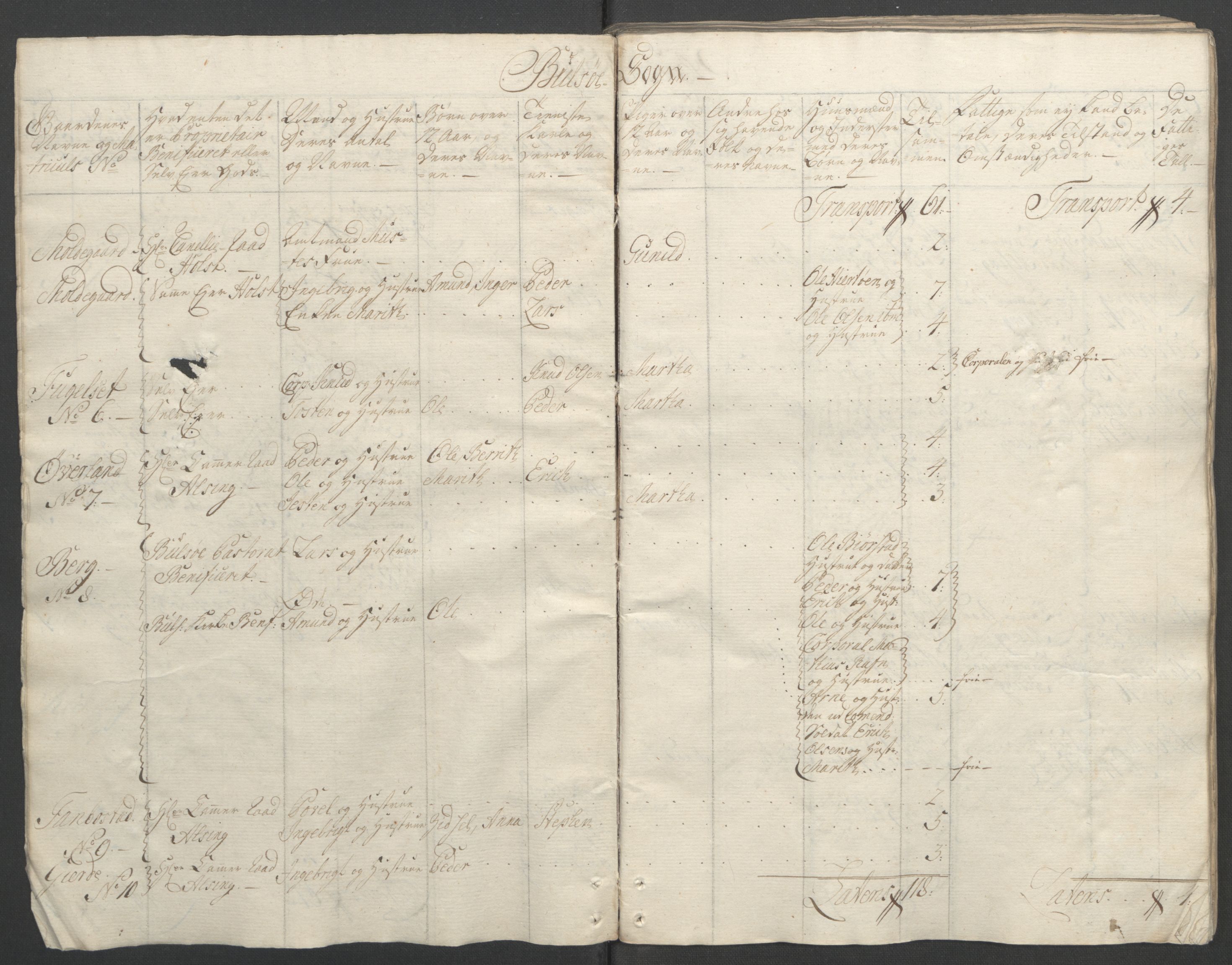 Rentekammeret inntil 1814, Reviderte regnskaper, Fogderegnskap, AV/RA-EA-4092/R55/L3730: Ekstraskatten Romsdal, 1762-1763, p. 14