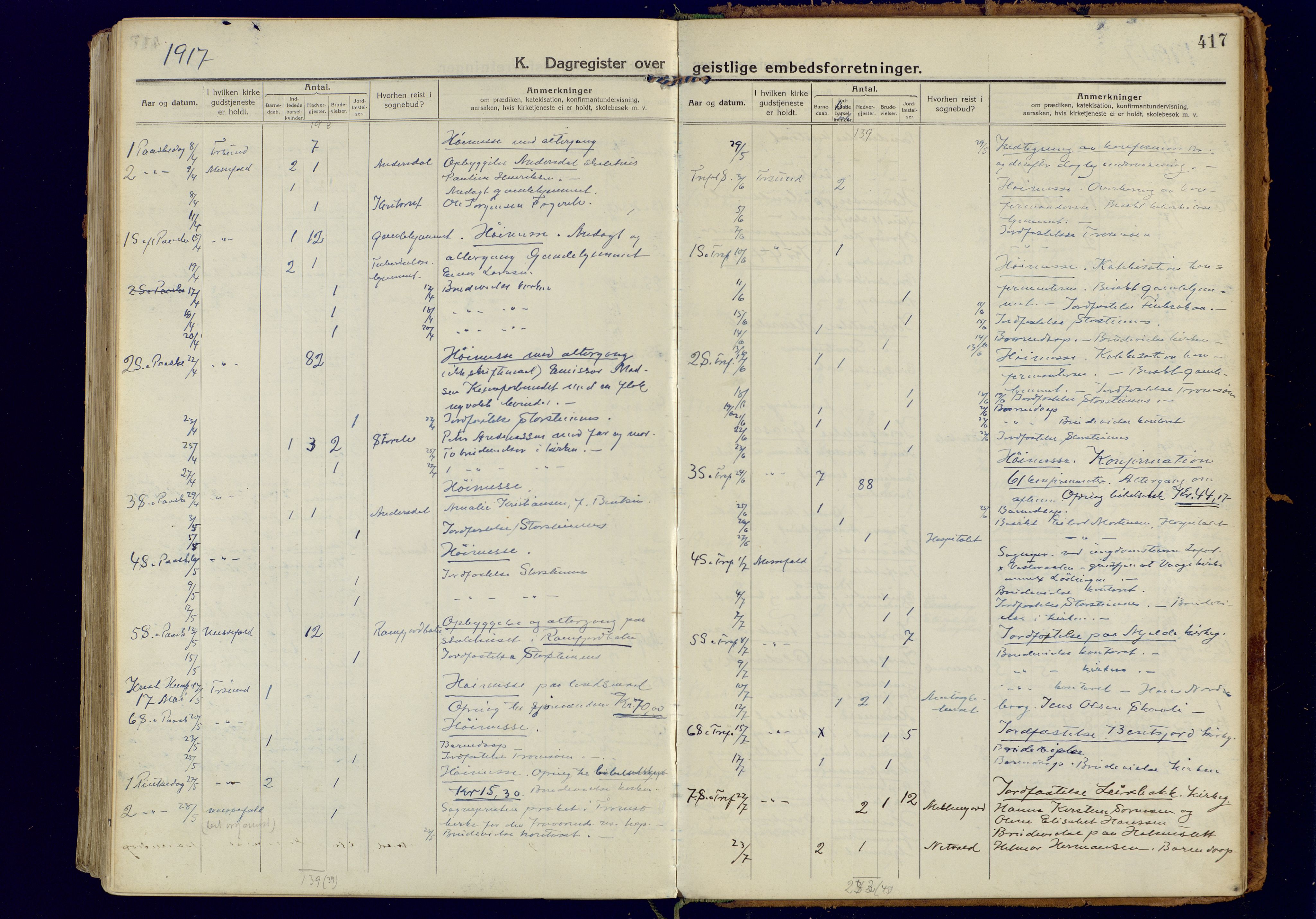 Tromsøysund sokneprestkontor, SATØ/S-1304/G/Ga/L0008kirke: Parish register (official) no. 8, 1914-1922, p. 417