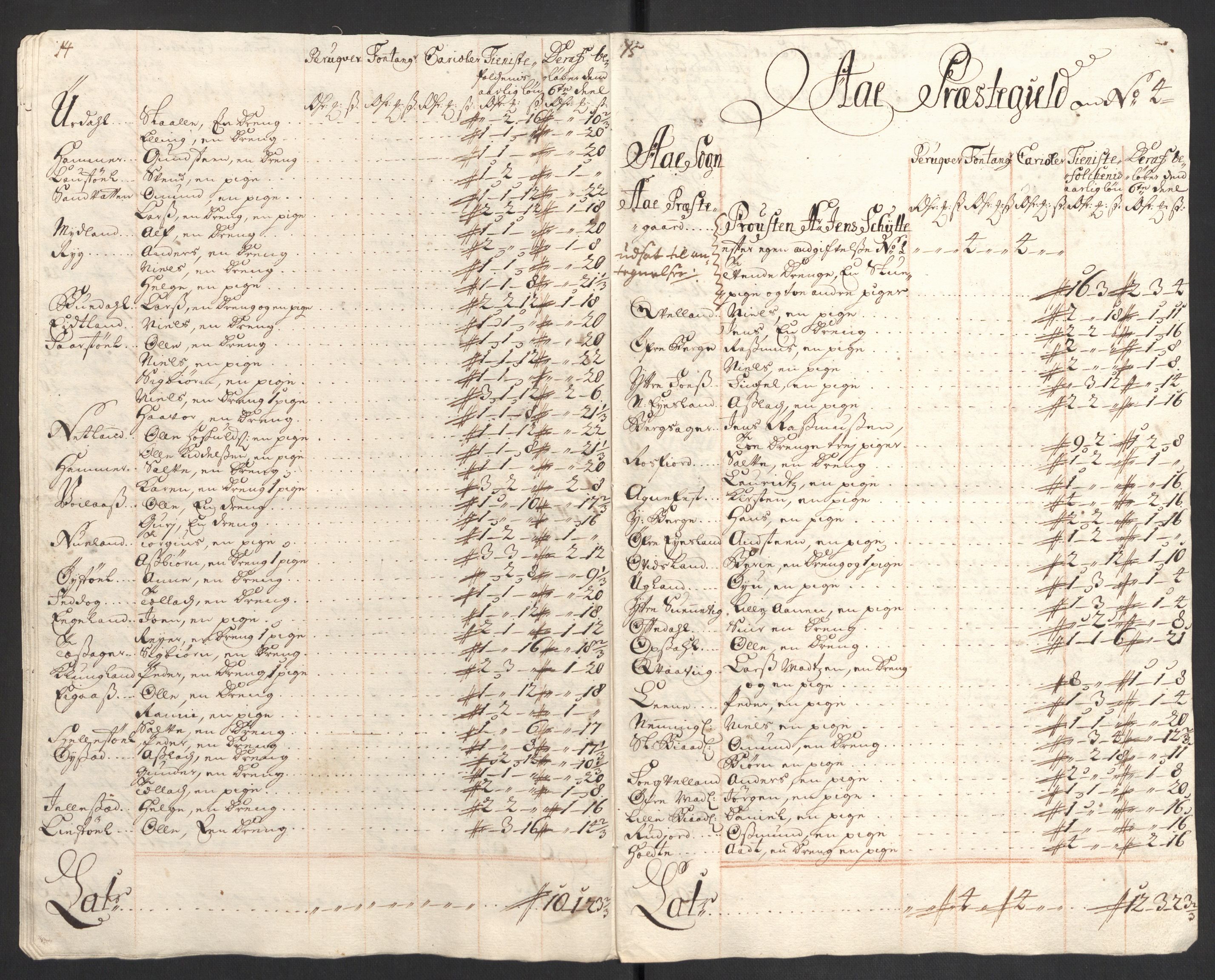 Rentekammeret inntil 1814, Reviderte regnskaper, Fogderegnskap, AV/RA-EA-4092/R43/L2554: Fogderegnskap Lista og Mandal, 1711, p. 341