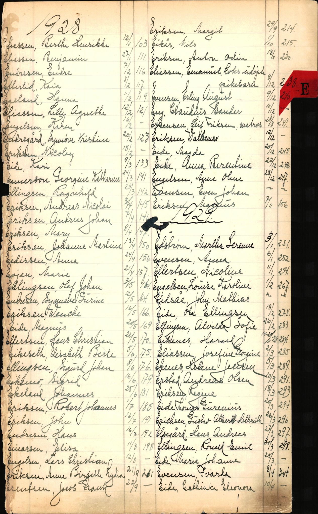 Byfogd og Byskriver i Bergen, SAB/A-3401/06/06Nb/L0003: Register til dødsfalljournaler, 1928-1941, p. 43