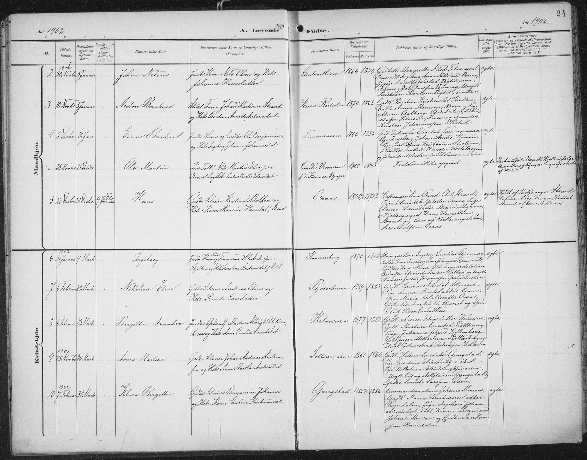 Ministerialprotokoller, klokkerbøker og fødselsregistre - Nord-Trøndelag, SAT/A-1458/701/L0011: Parish register (official) no. 701A11, 1899-1915, p. 24