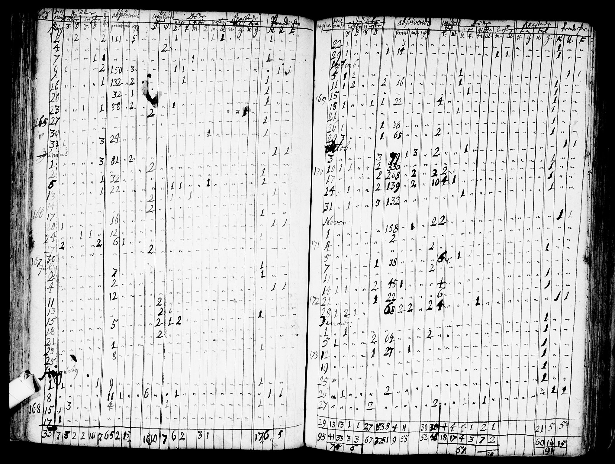 Nes prestekontor Kirkebøker, SAO/A-10410/F/Fa/L0001: Parish register (official) no. I 1, 1689-1716, p. 160