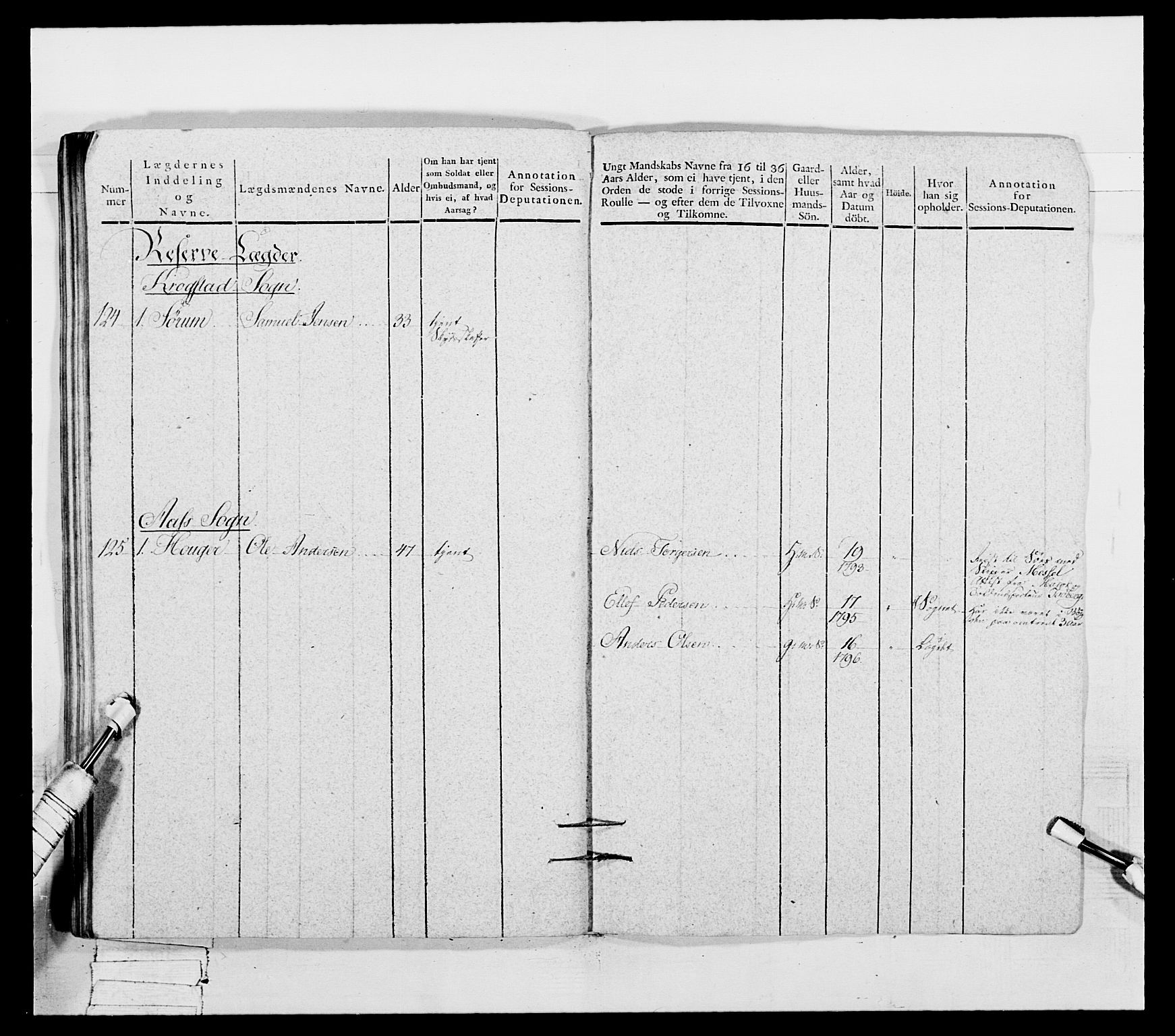 Generalitets- og kommissariatskollegiet, Det kongelige norske kommissariatskollegium, AV/RA-EA-5420/E/Eh/L0050: Akershusiske skarpskytterregiment, 1812, p. 58