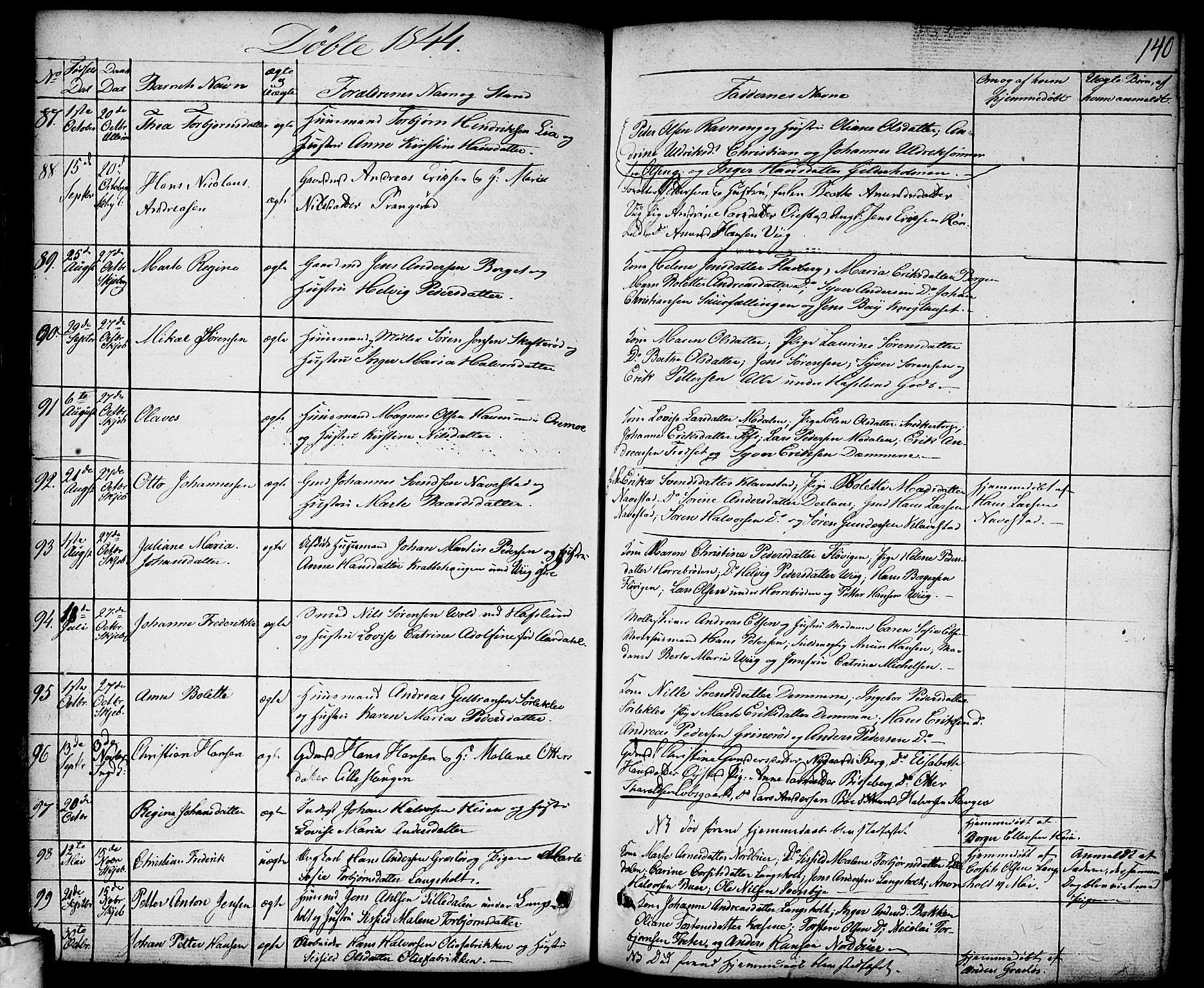 Skjeberg prestekontor Kirkebøker, AV/SAO-A-10923/F/Fa/L0005: Parish register (official) no. I 5, 1830-1845, p. 140