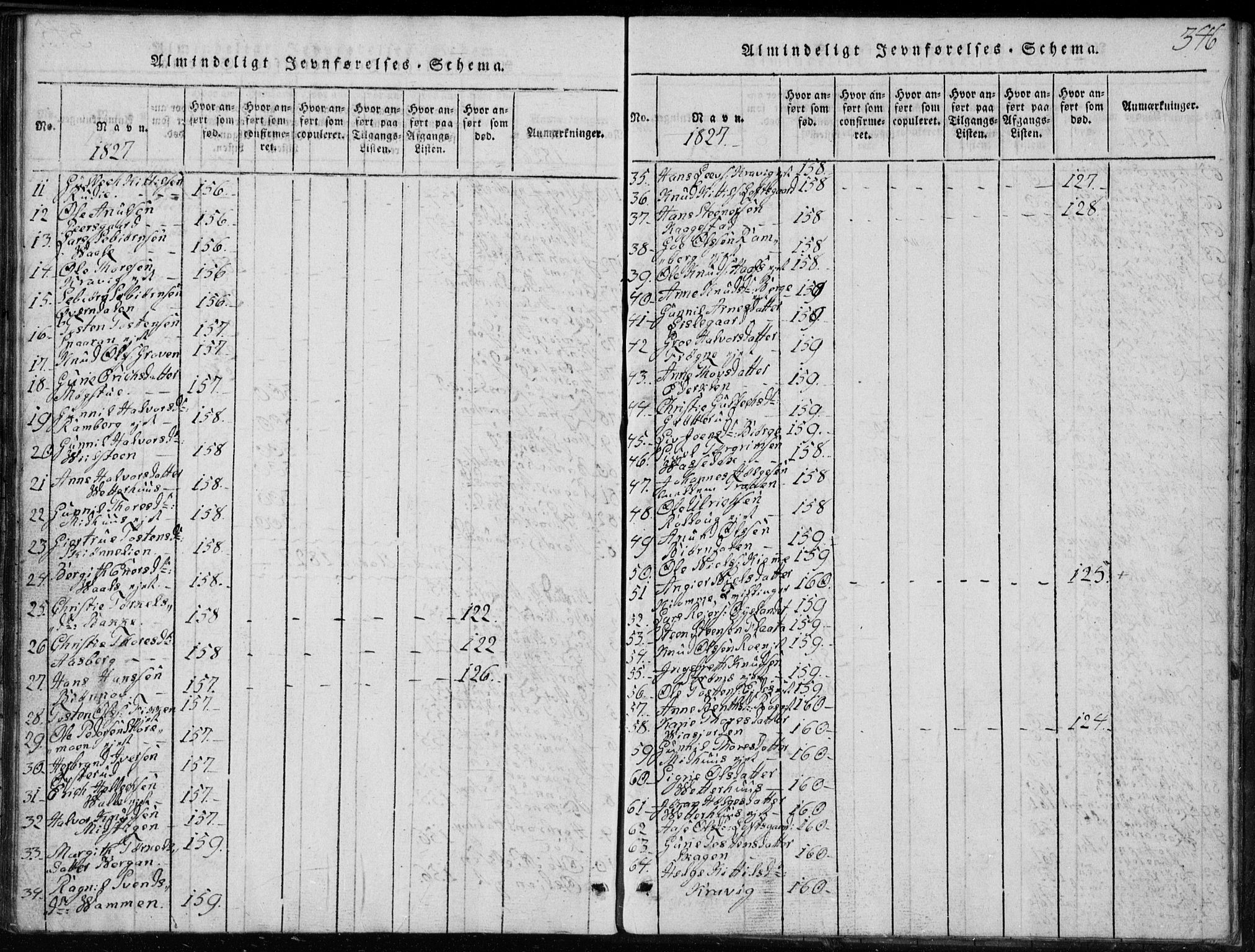 Rollag kirkebøker, AV/SAKO-A-240/G/Ga/L0001: Parish register (copy) no. I 1, 1814-1831, p. 346