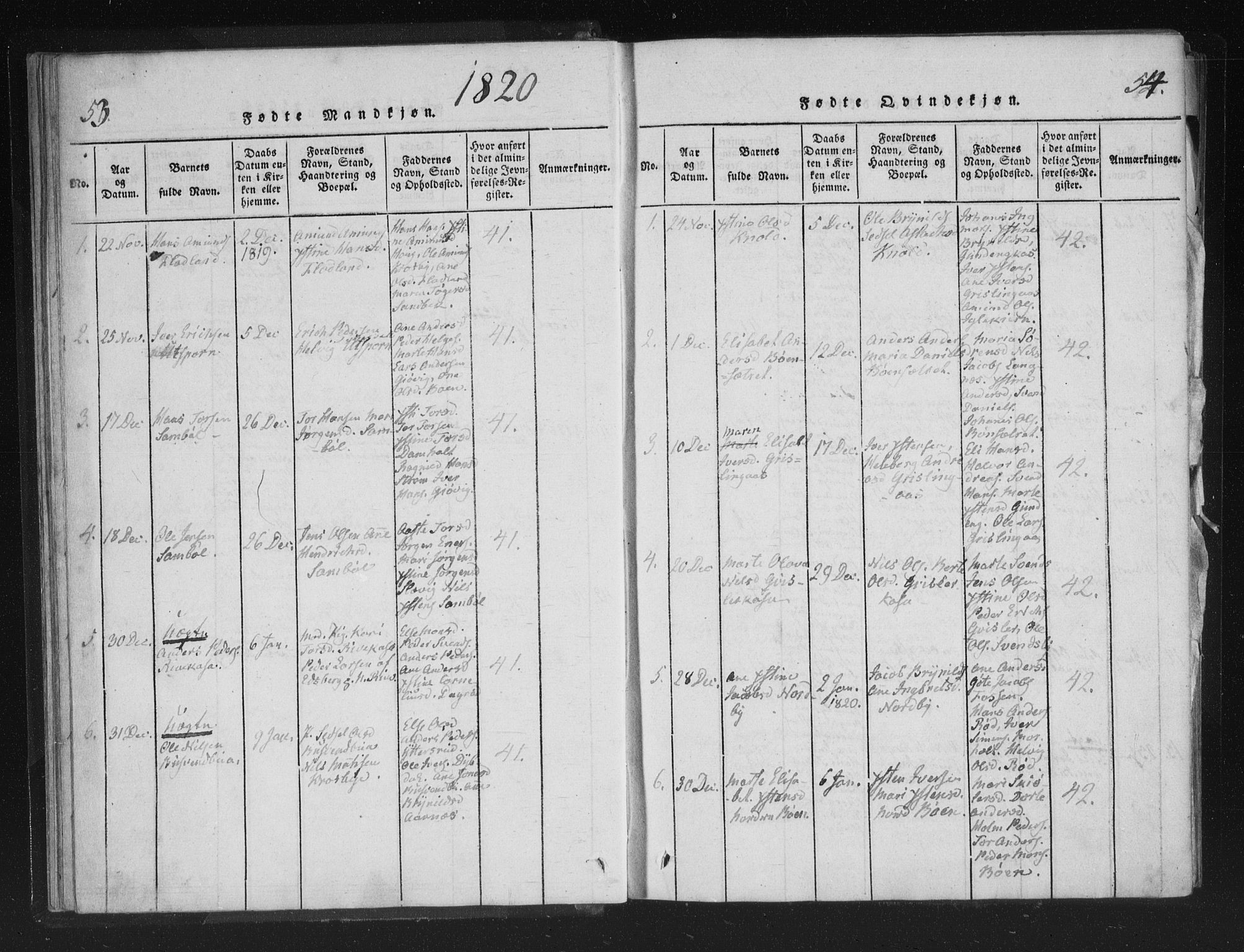 Aremark prestekontor Kirkebøker, SAO/A-10899/F/Fc/L0001: Parish register (official) no. III 1, 1814-1834, p. 53-54