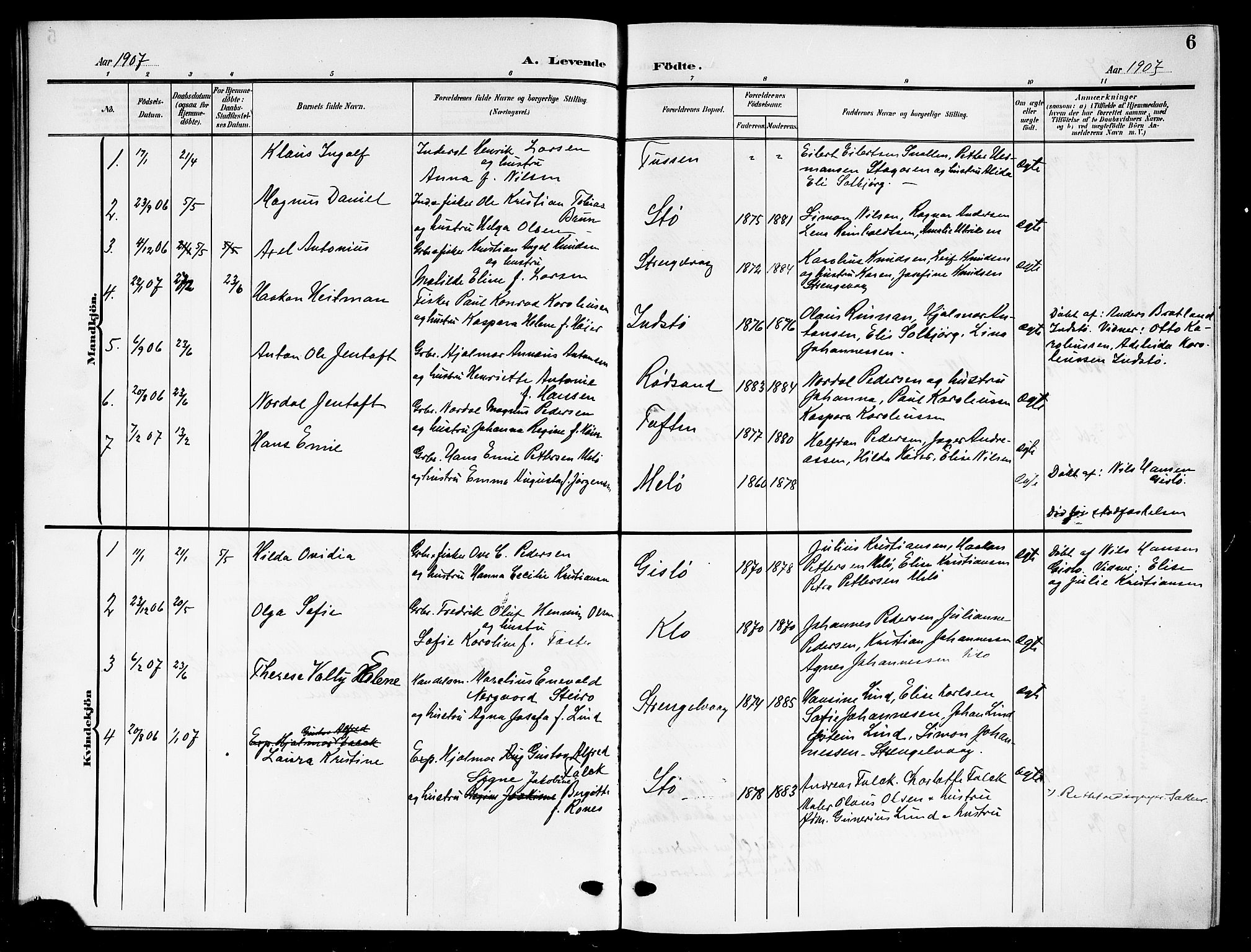 Ministerialprotokoller, klokkerbøker og fødselsregistre - Nordland, AV/SAT-A-1459/894/L1361: Parish register (copy) no. 894C04, 1905-1922, p. 6