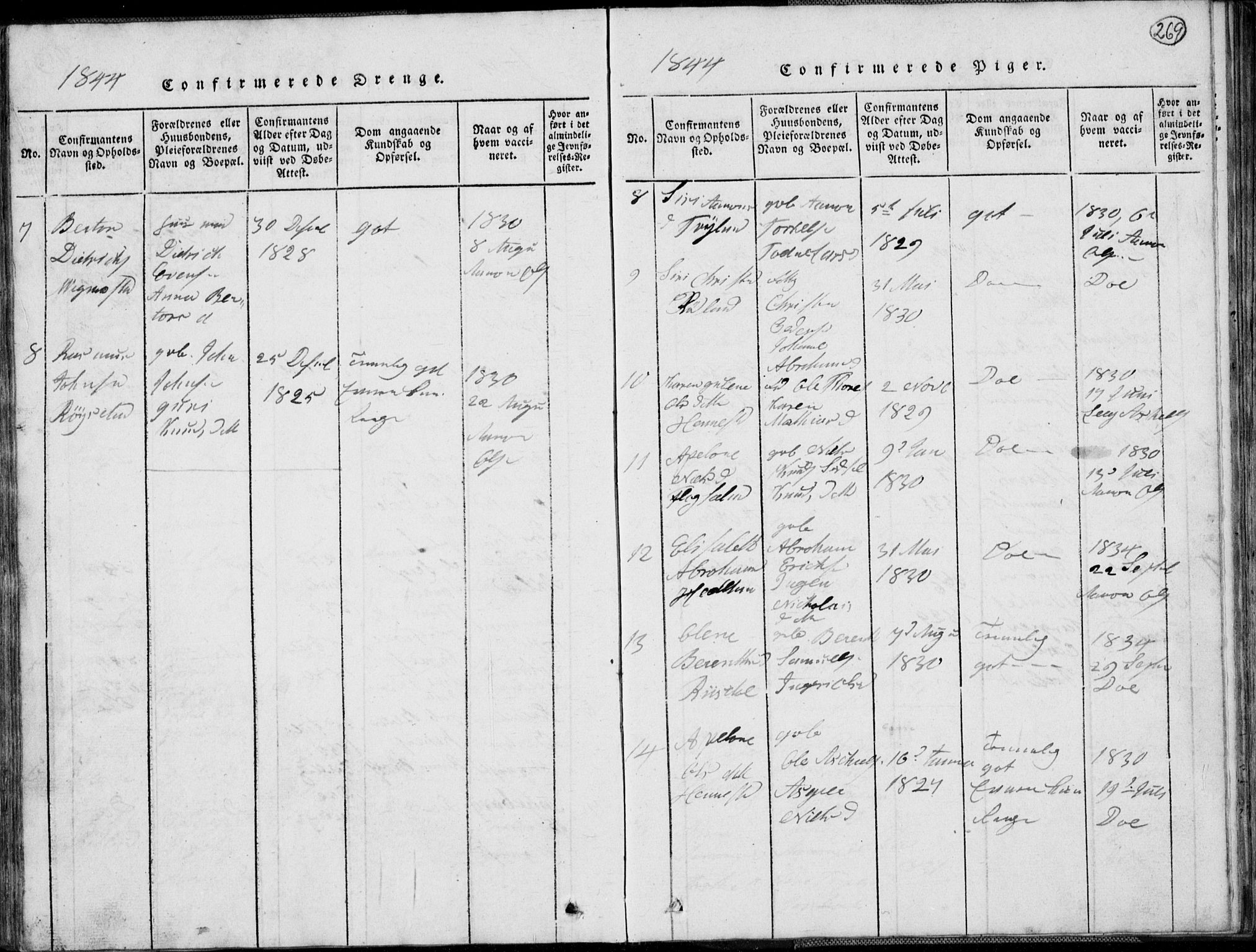 Nord-Audnedal sokneprestkontor, AV/SAK-1111-0032/F/Fb/Fbb/L0001: Parish register (copy) no. B 1, 1816-1858, p. 269