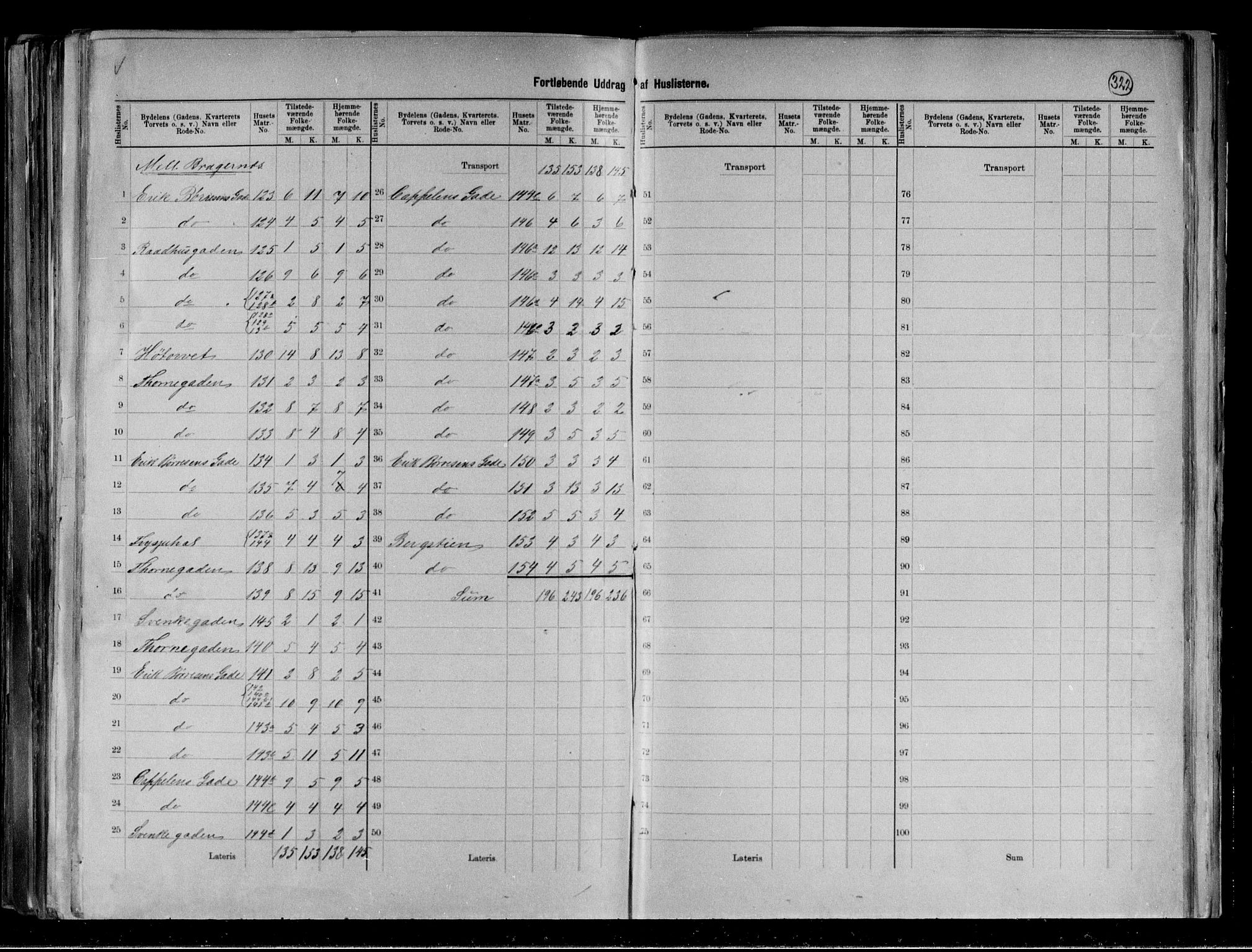 RA, 1891 census for 0602 Drammen, 1891, p. 37