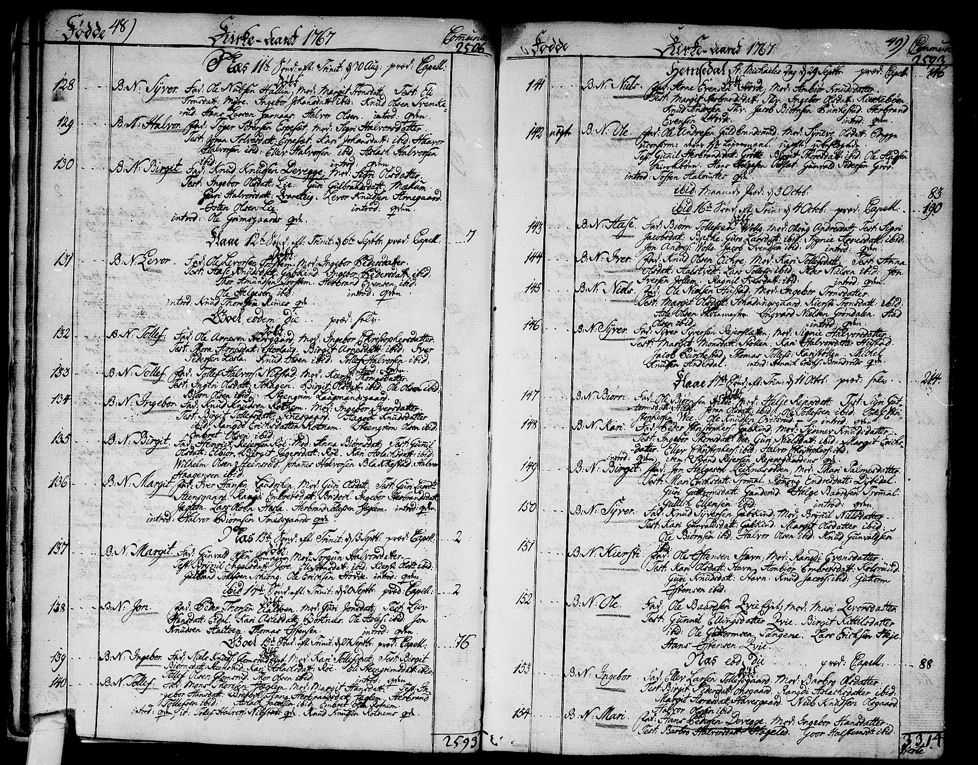 Nes kirkebøker, SAKO/A-236/F/Fa/L0004: Parish register (official) no. 4, 1764-1786, p. 48-49