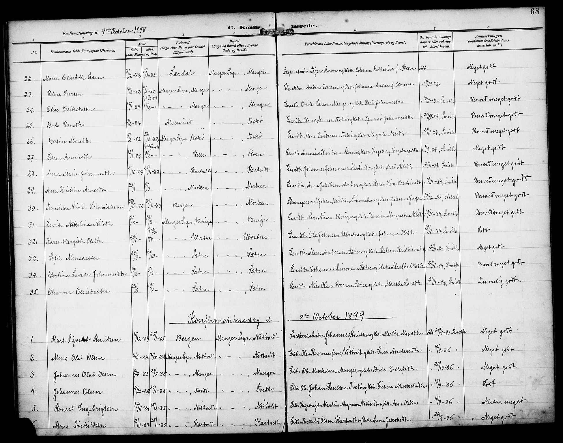 Manger sokneprestembete, SAB/A-76801/H/Haa: Parish register (official) no. B 2, 1893-1906, p. 68