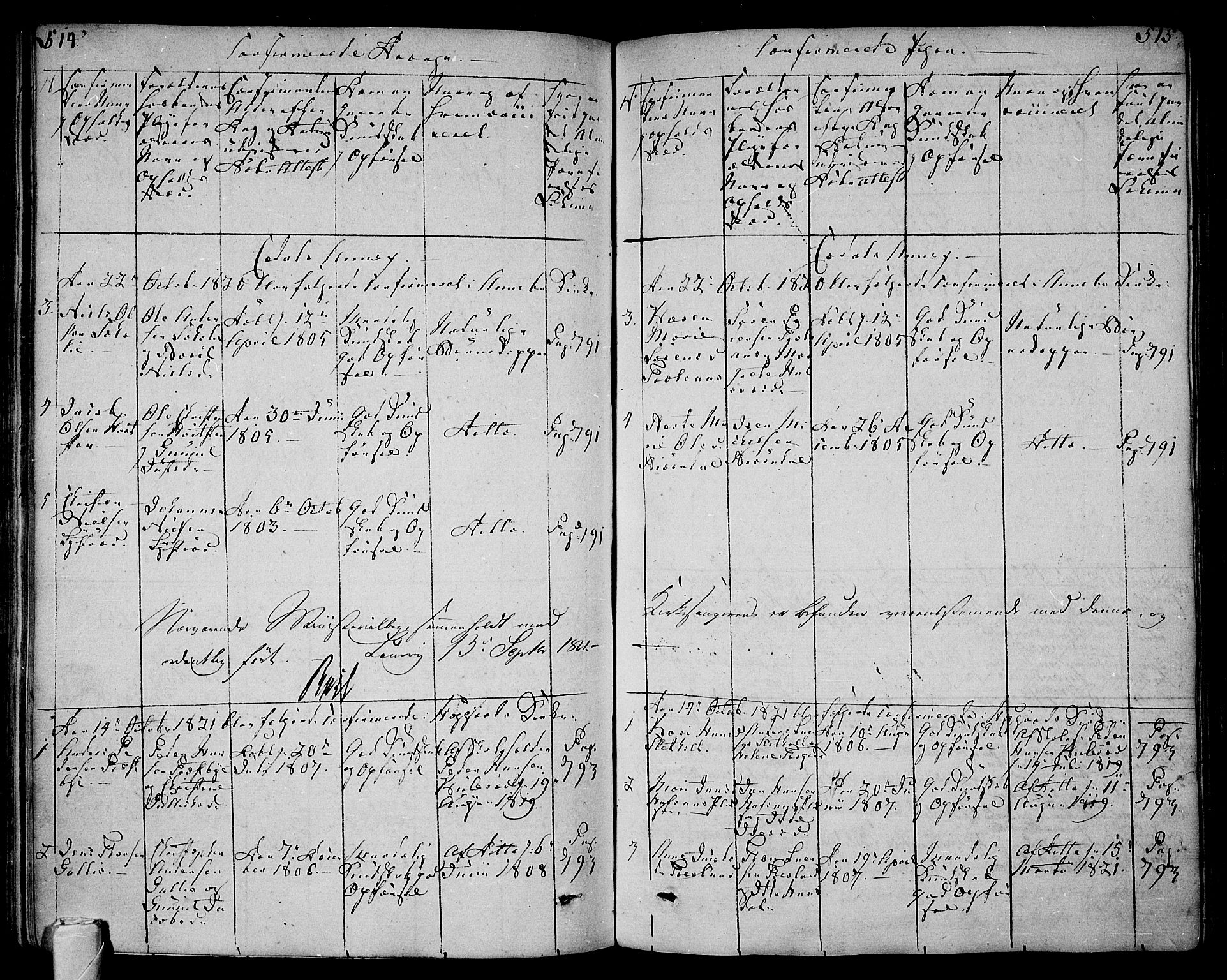Andebu kirkebøker, AV/SAKO-A-336/F/Fa/L0003: Parish register (official) no. I 3 /3, 1815-1828, p. 514-515