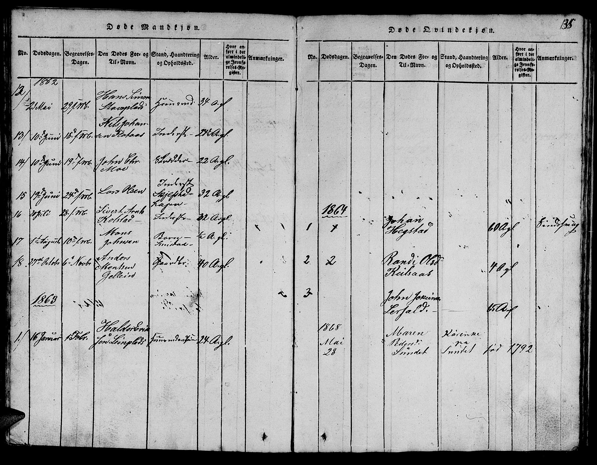 Ministerialprotokoller, klokkerbøker og fødselsregistre - Sør-Trøndelag, AV/SAT-A-1456/613/L0393: Parish register (copy) no. 613C01, 1816-1886, p. 135