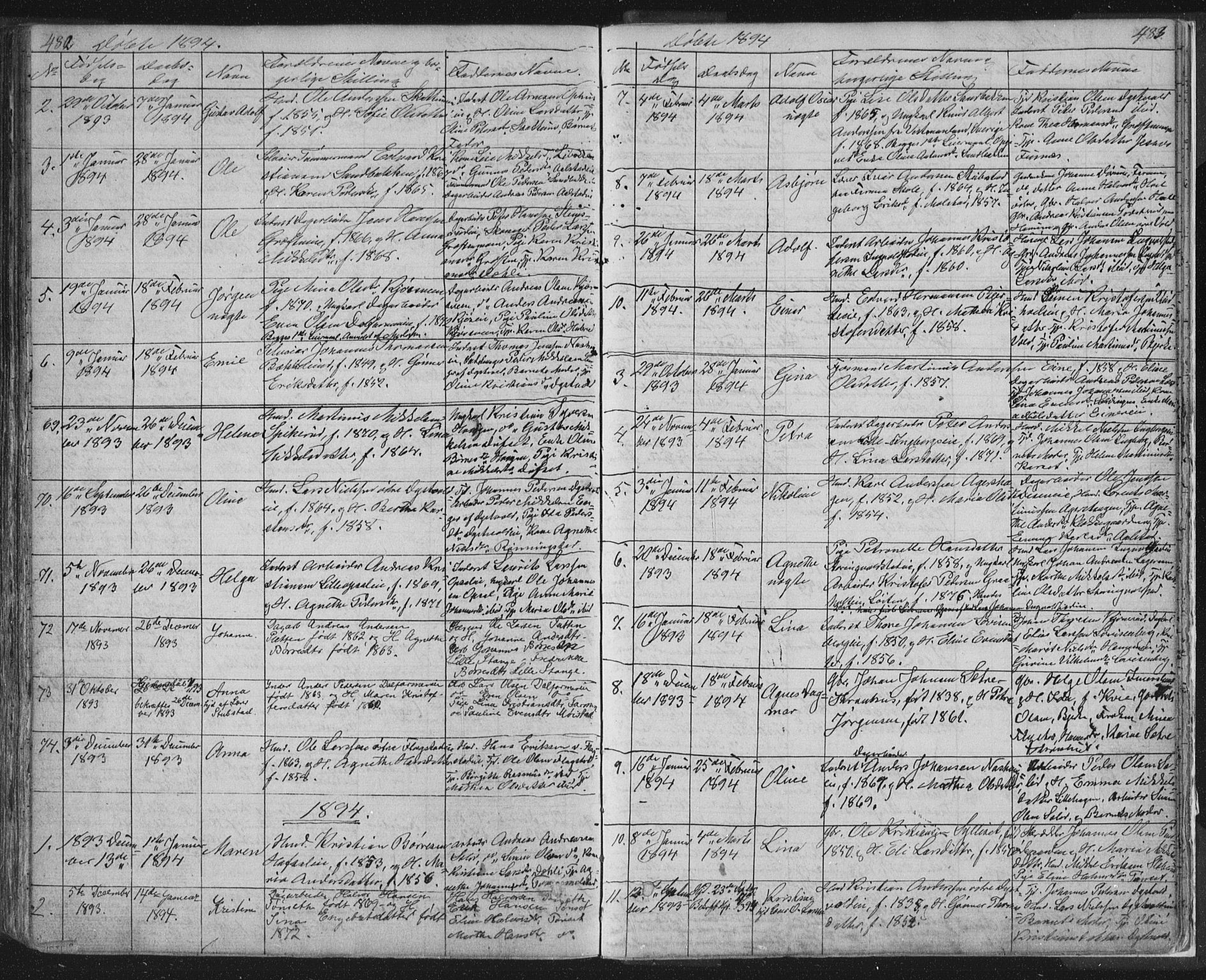 Vang prestekontor, Hedmark, SAH/PREST-008/H/Ha/Hab/L0010A: Parish register (copy) no. 10a, 1854-1896, p. 482-483