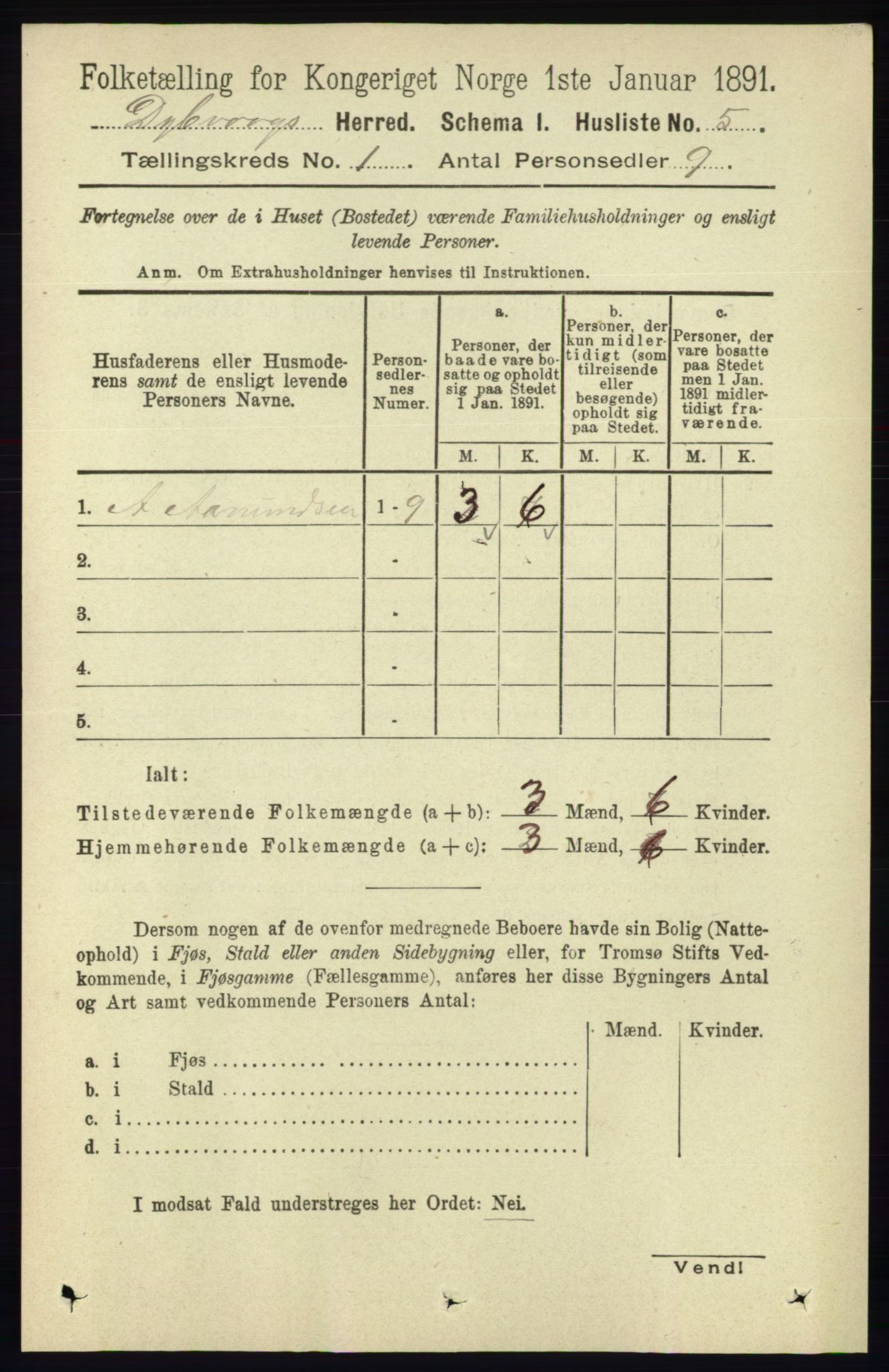 RA, 1891 census for 0915 Dypvåg, 1891, p. 48