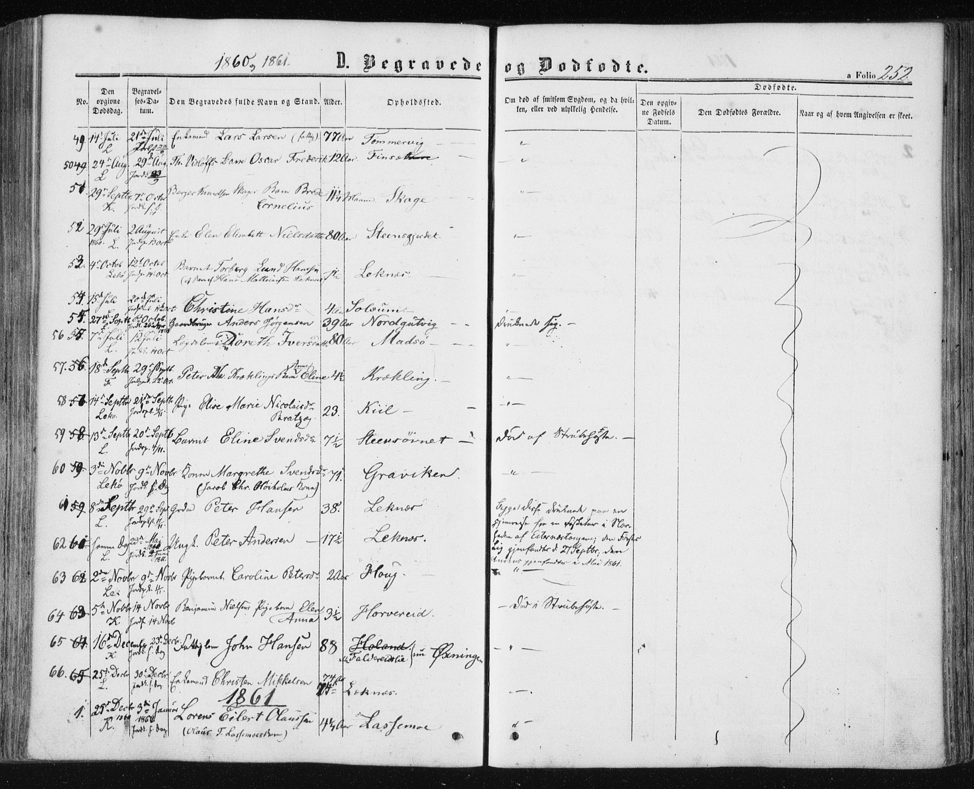 Ministerialprotokoller, klokkerbøker og fødselsregistre - Nord-Trøndelag, AV/SAT-A-1458/780/L0641: Parish register (official) no. 780A06, 1857-1874, p. 252