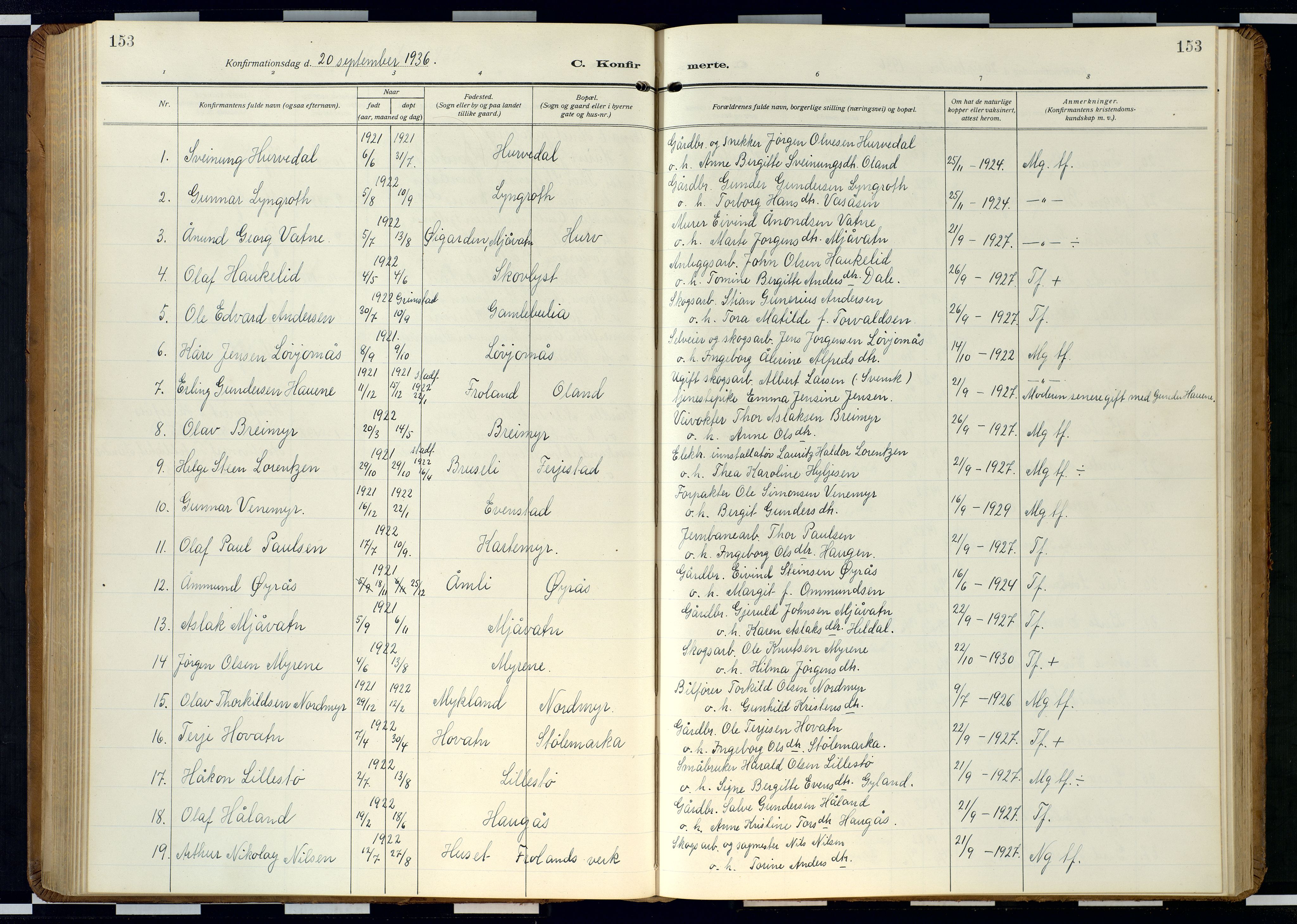 Froland sokneprestkontor, AV/SAK-1111-0013/F/Fb/L0011: Parish register (copy) no. B 11, 1921-1947, p. 153