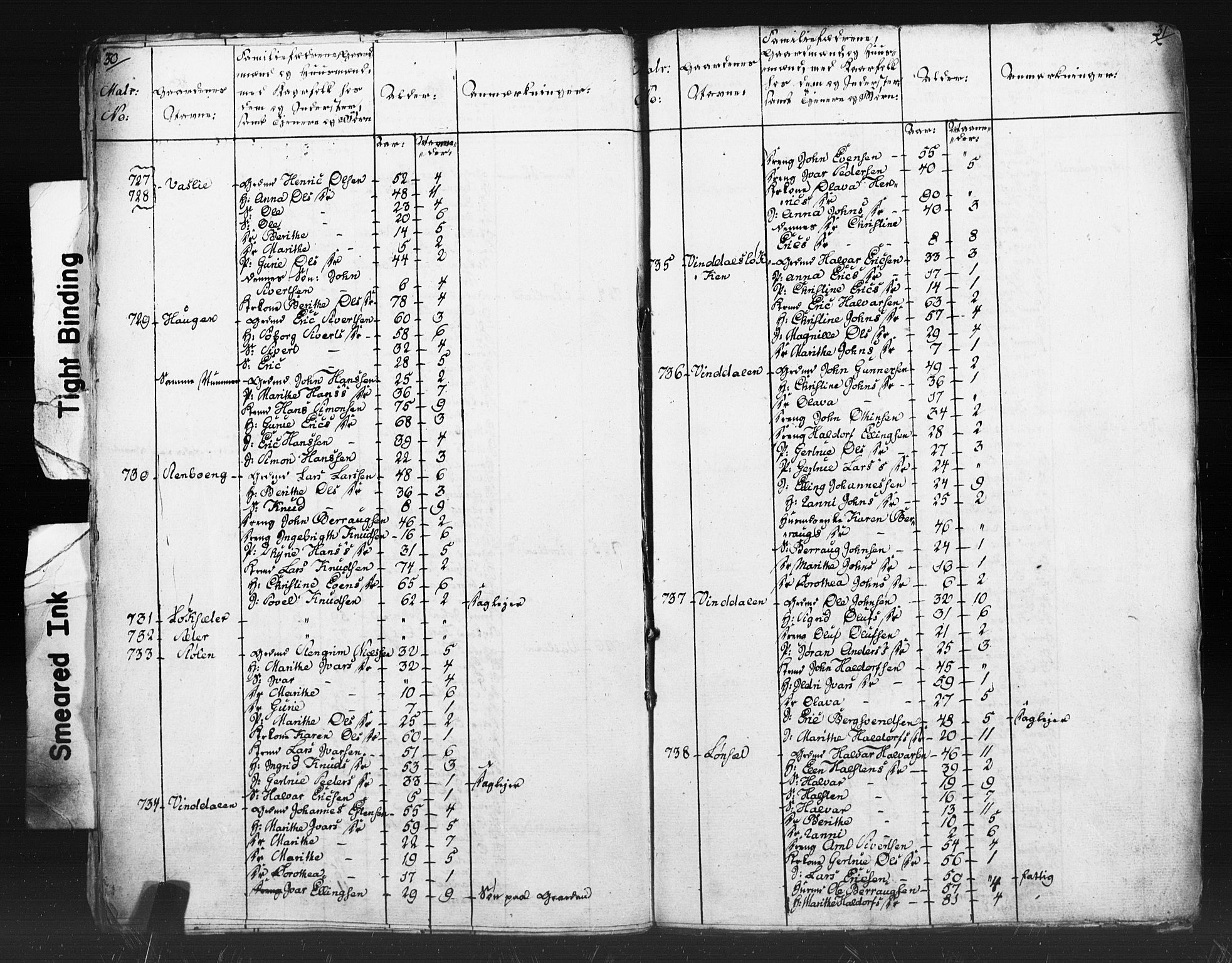 SAT, Census 1815 for Oppdal, 1815, p. 30-31