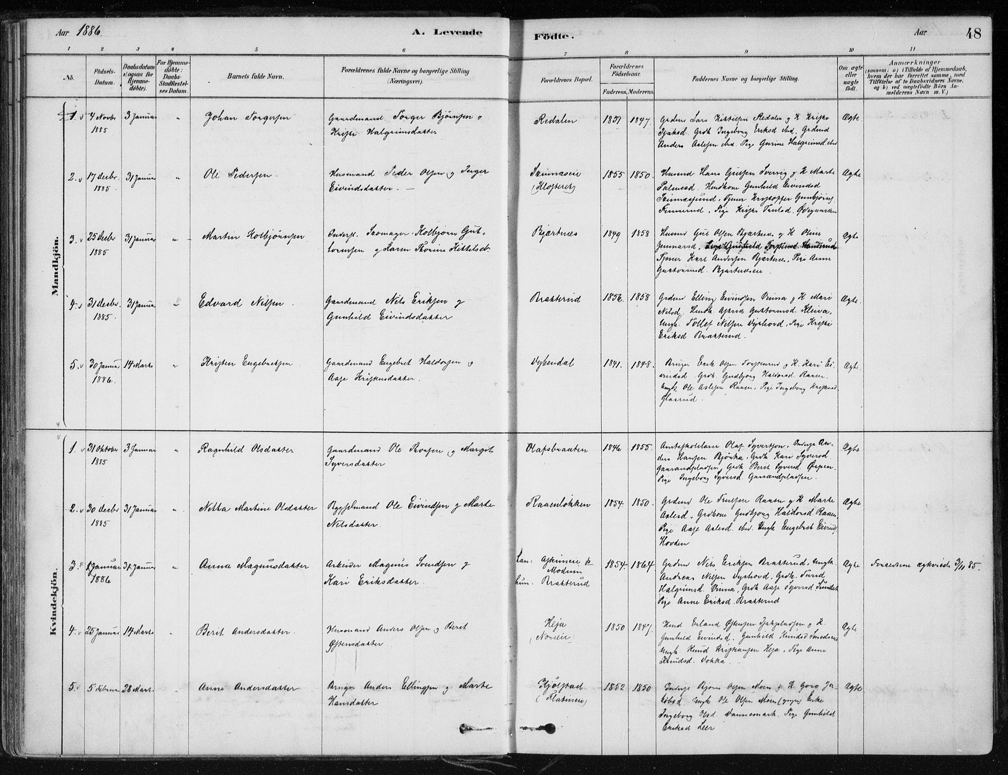 Krødsherad kirkebøker, SAKO/A-19/F/Fa/L0005: Parish register (official) no. 5, 1879-1888, p. 48