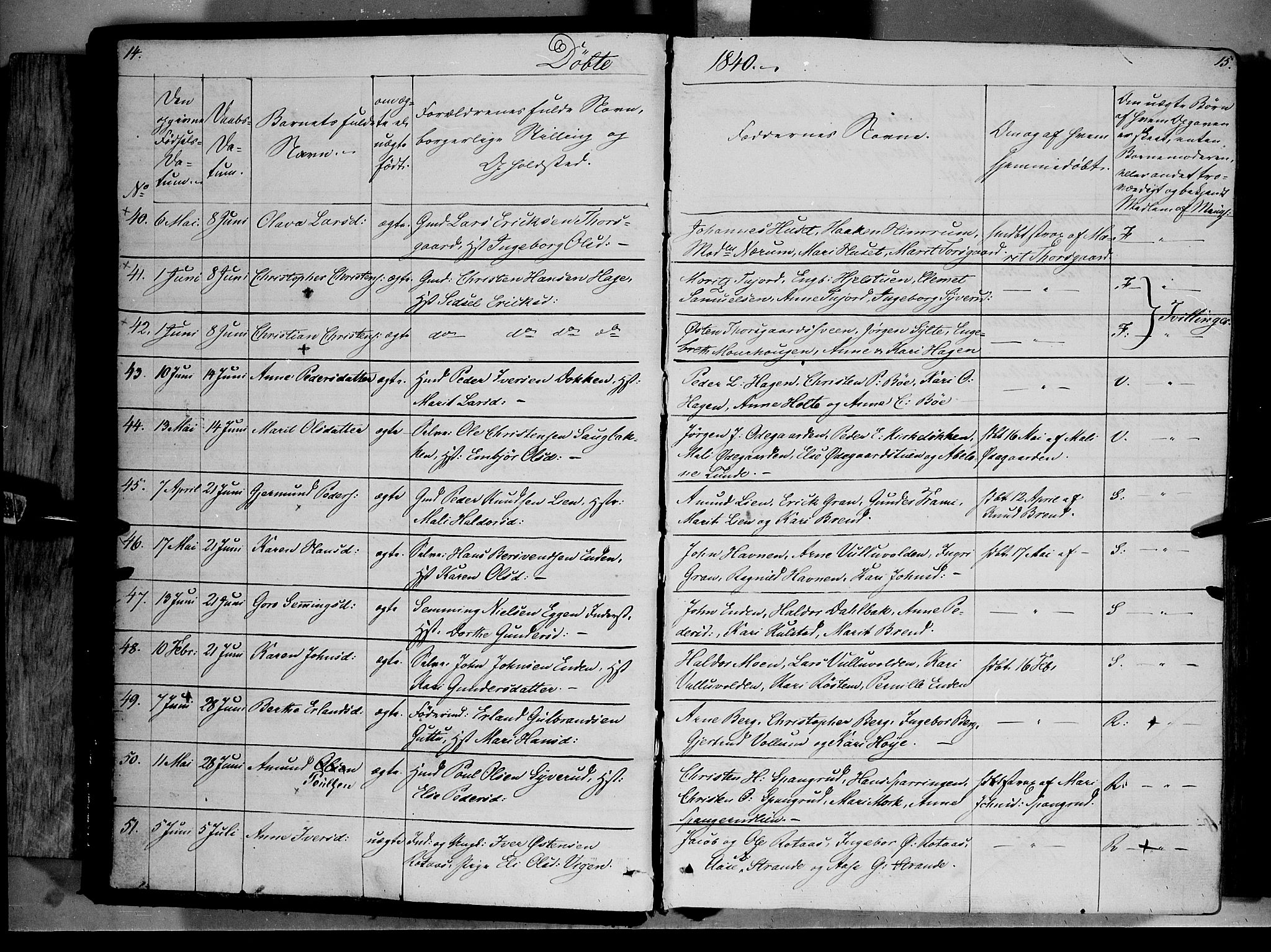 Ringebu prestekontor, SAH/PREST-082/H/Ha/Haa/L0005: Parish register (official) no. 5, 1839-1848, p. 14-15