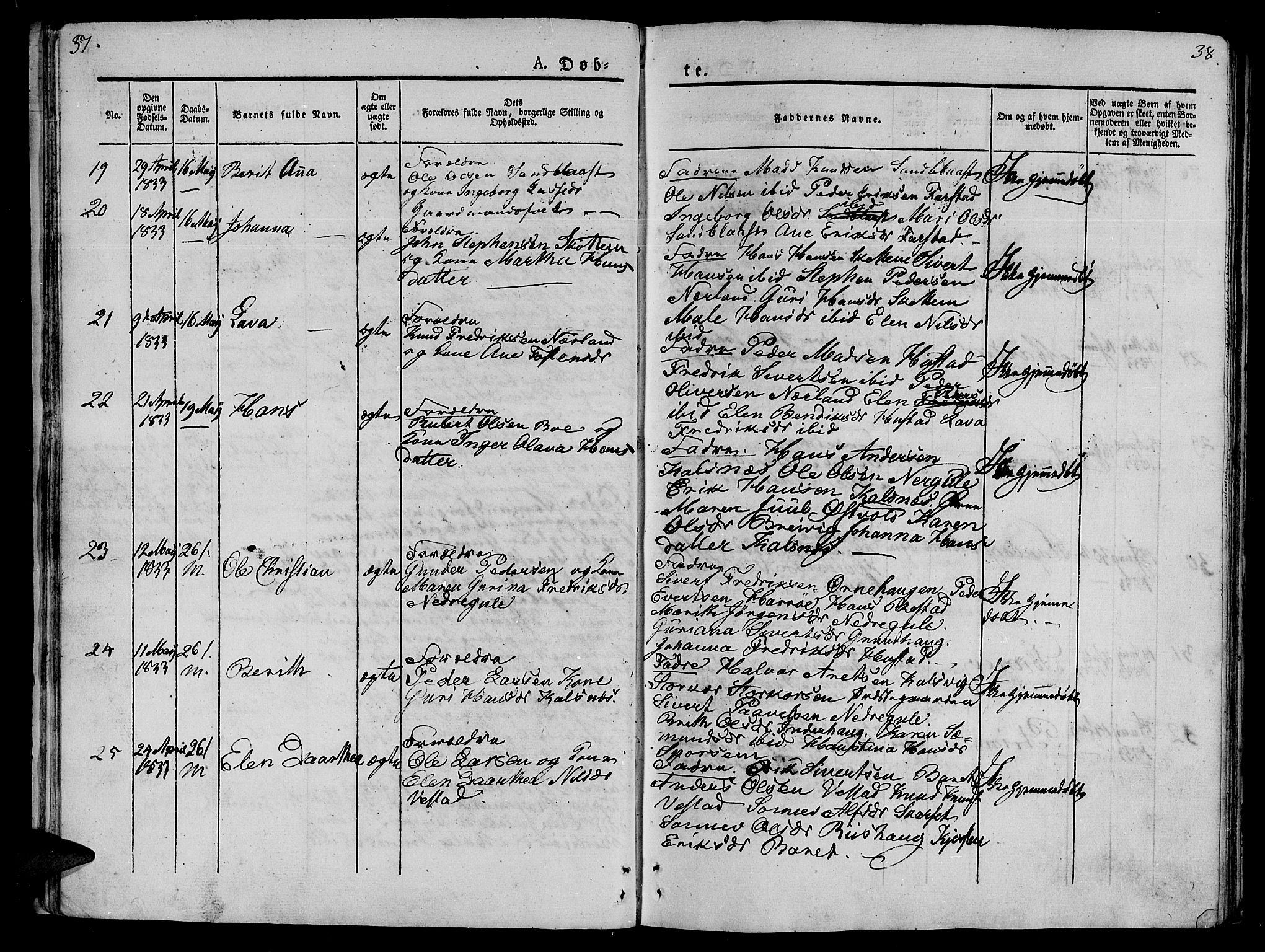 Ministerialprotokoller, klokkerbøker og fødselsregistre - Møre og Romsdal, AV/SAT-A-1454/566/L0765: Parish register (official) no. 566A04, 1829-1841, p. 37-38