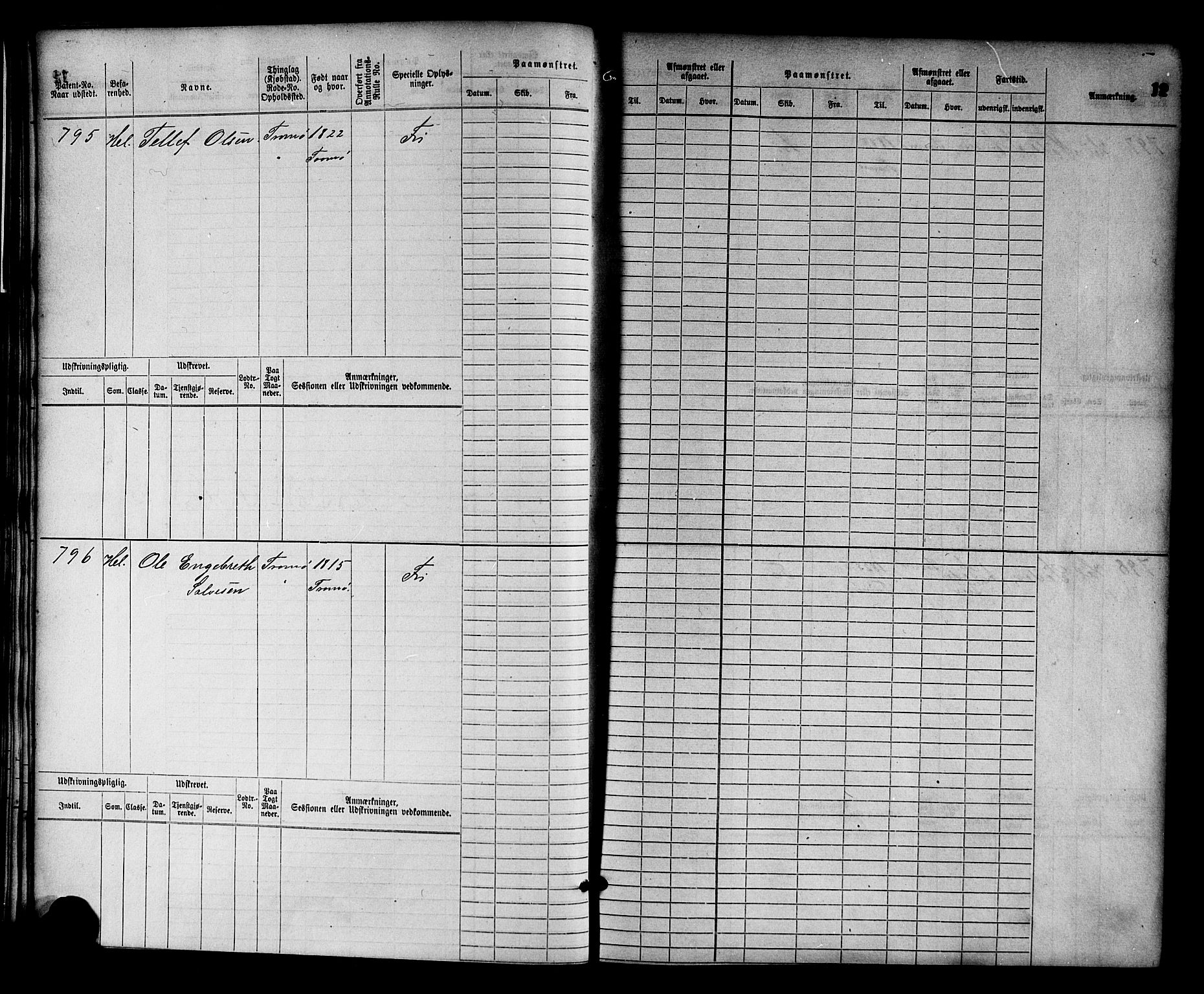 Arendal mønstringskrets, AV/SAK-2031-0012/F/Fb/L0011: Hovedrulle nr 775-1528, S-9, 1868-1885, p. 13