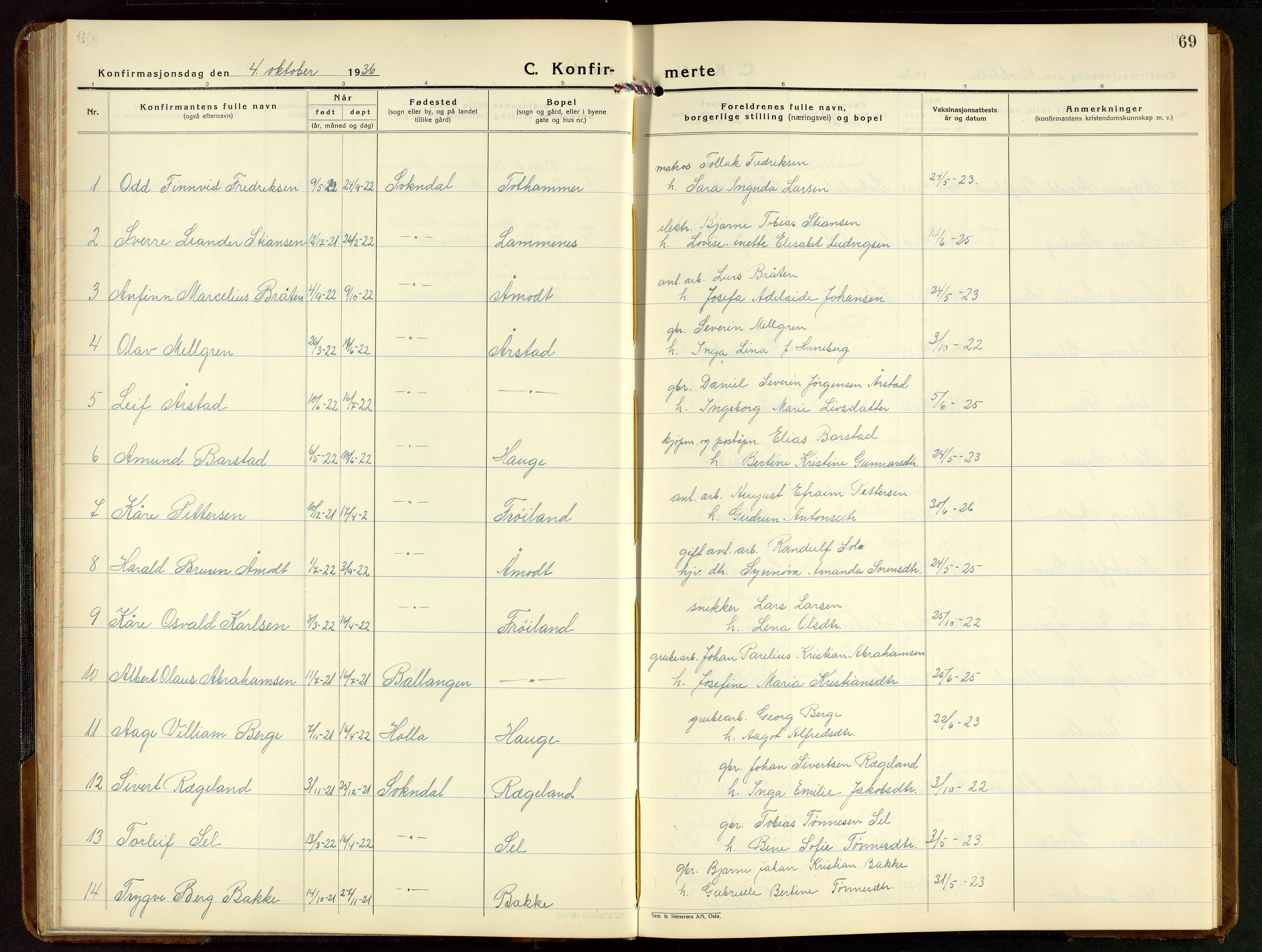 Sokndal sokneprestkontor, SAST/A-101808: Parish register (copy) no. B 9, 1935-1949, p. 69