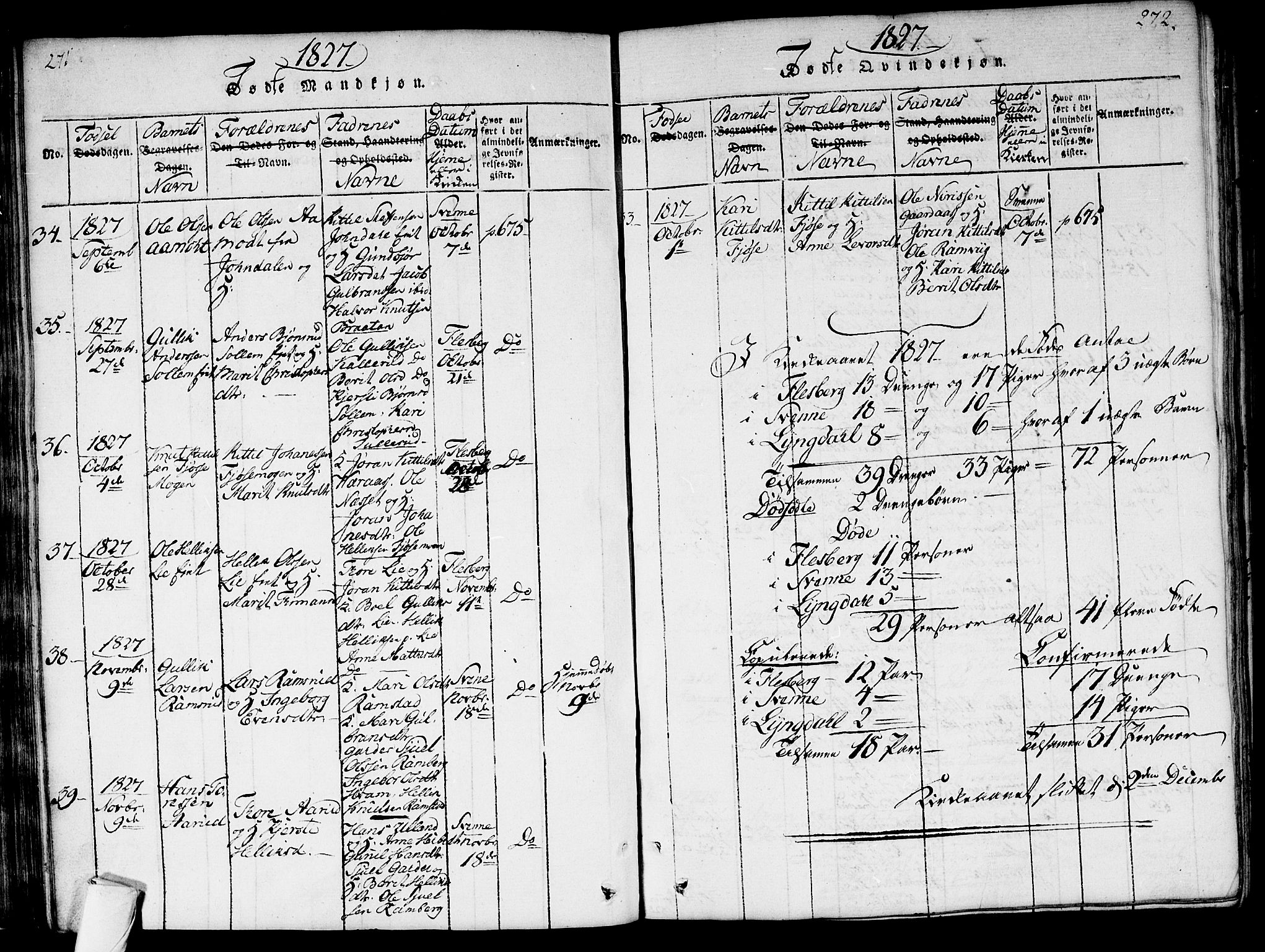 Flesberg kirkebøker, SAKO/A-18/G/Ga/L0001: Parish register (copy) no. I 1, 1816-1834, p. 271-272