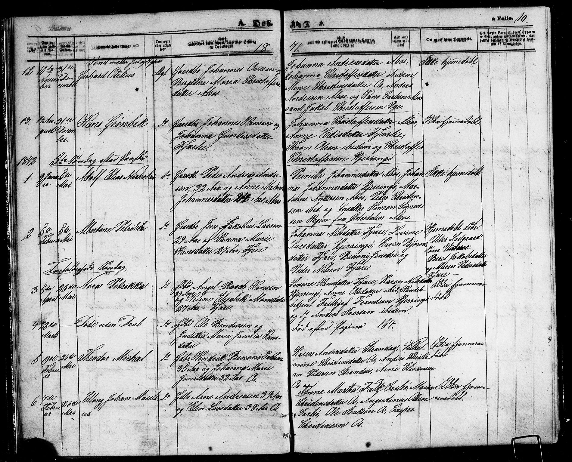 Ministerialprotokoller, klokkerbøker og fødselsregistre - Nordland, SAT/A-1459/803/L0075: Parish register (copy) no. 803C02, 1867-1881, p. 10