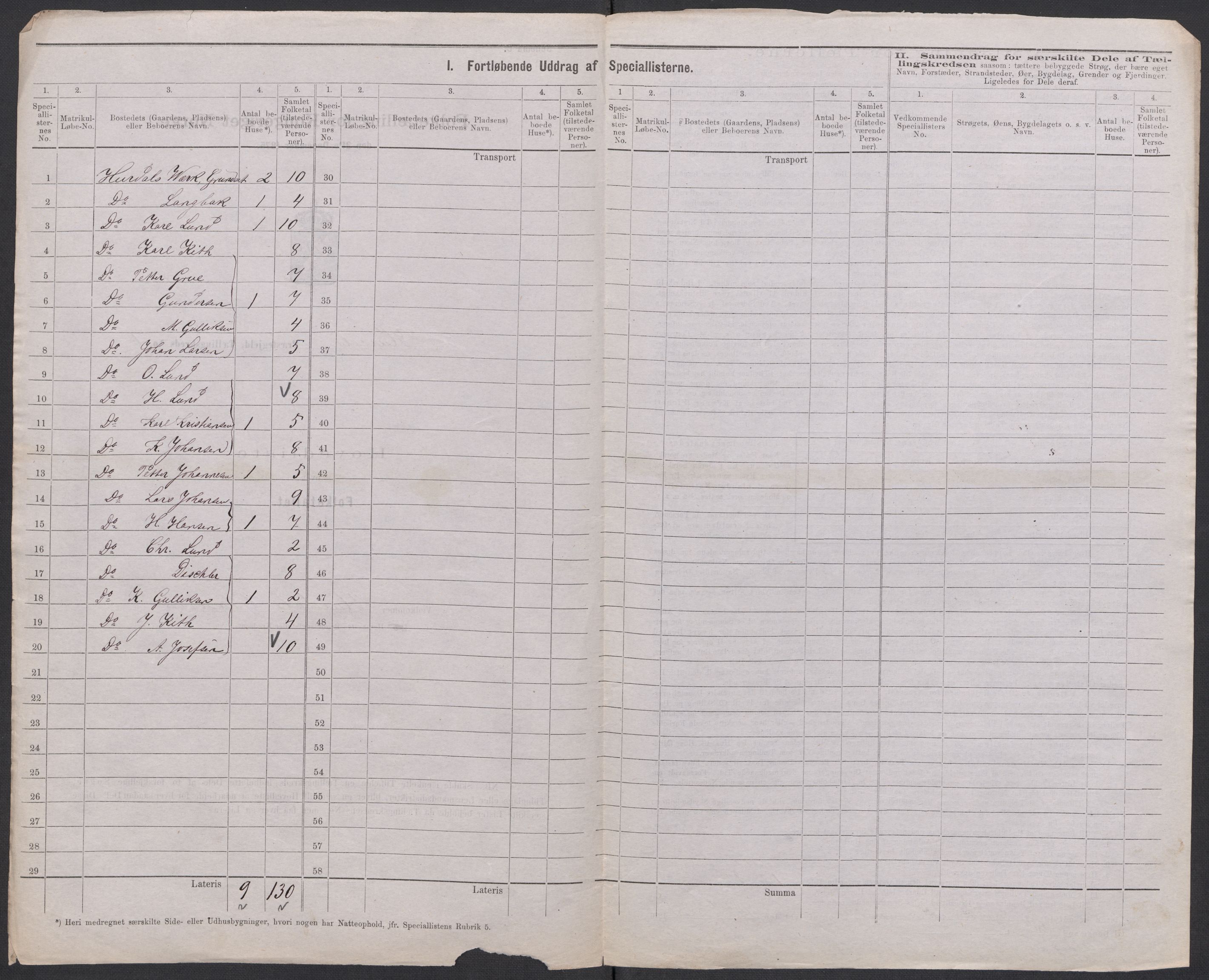 RA, 1875 census for 0239P Hurdal, 1875, p. 23