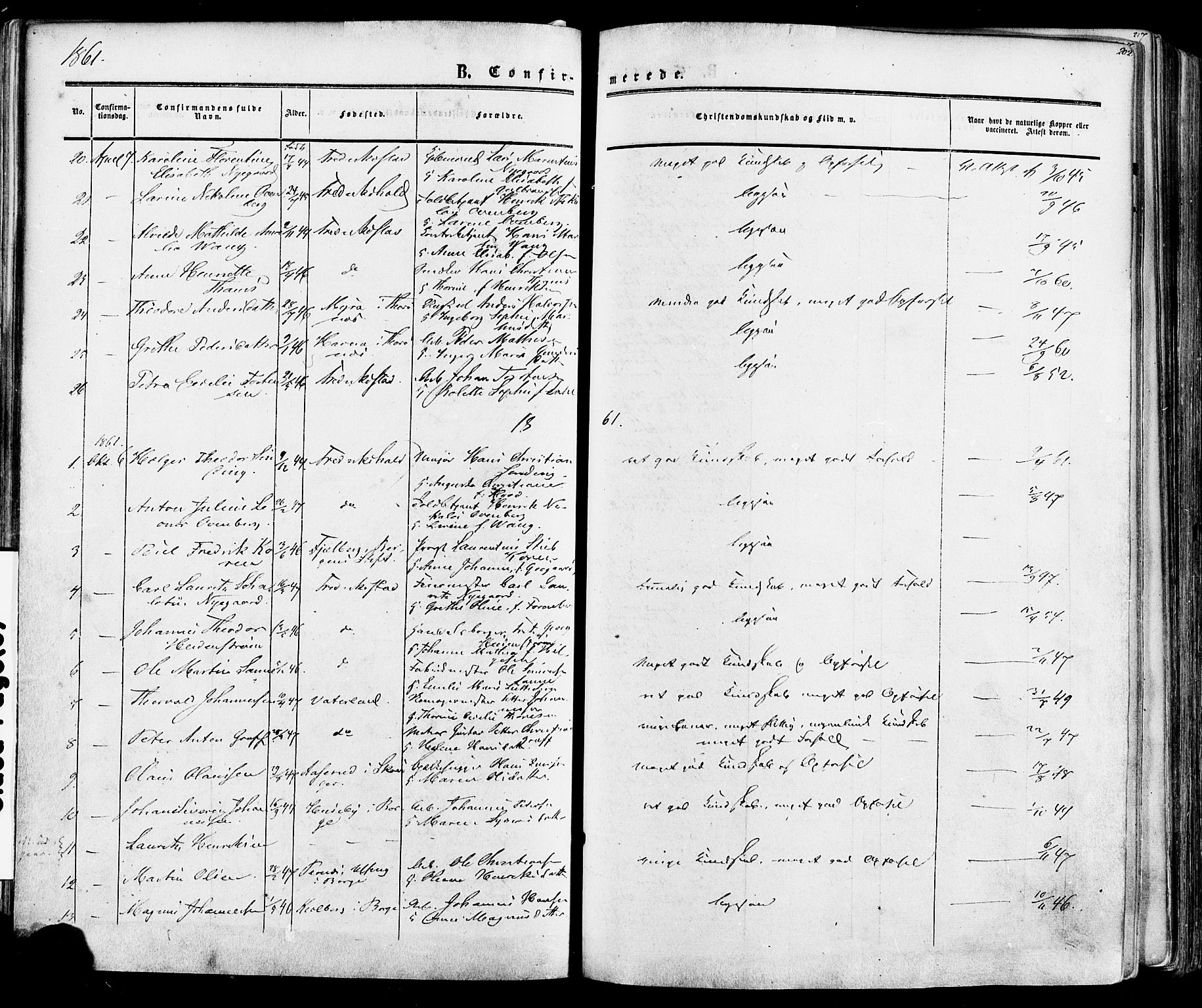 Fredrikstad prestekontor Kirkebøker, AV/SAO-A-11082/F/Fa/L0006: Parish register (official) no. 6, 1857-1878, p. 202