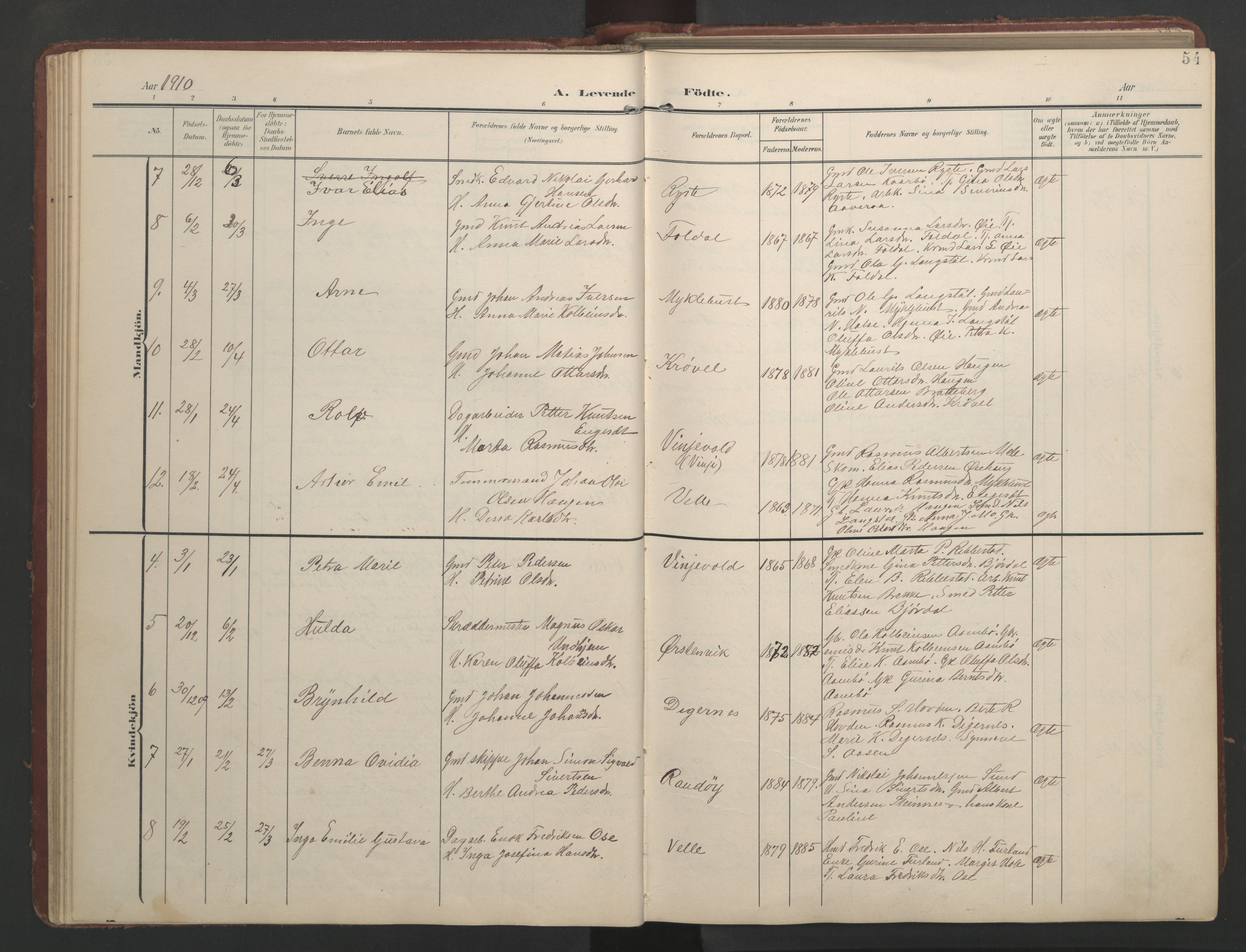 Ministerialprotokoller, klokkerbøker og fødselsregistre - Møre og Romsdal, AV/SAT-A-1454/513/L0190: Parish register (copy) no. 513C04, 1904-1926, p. 54