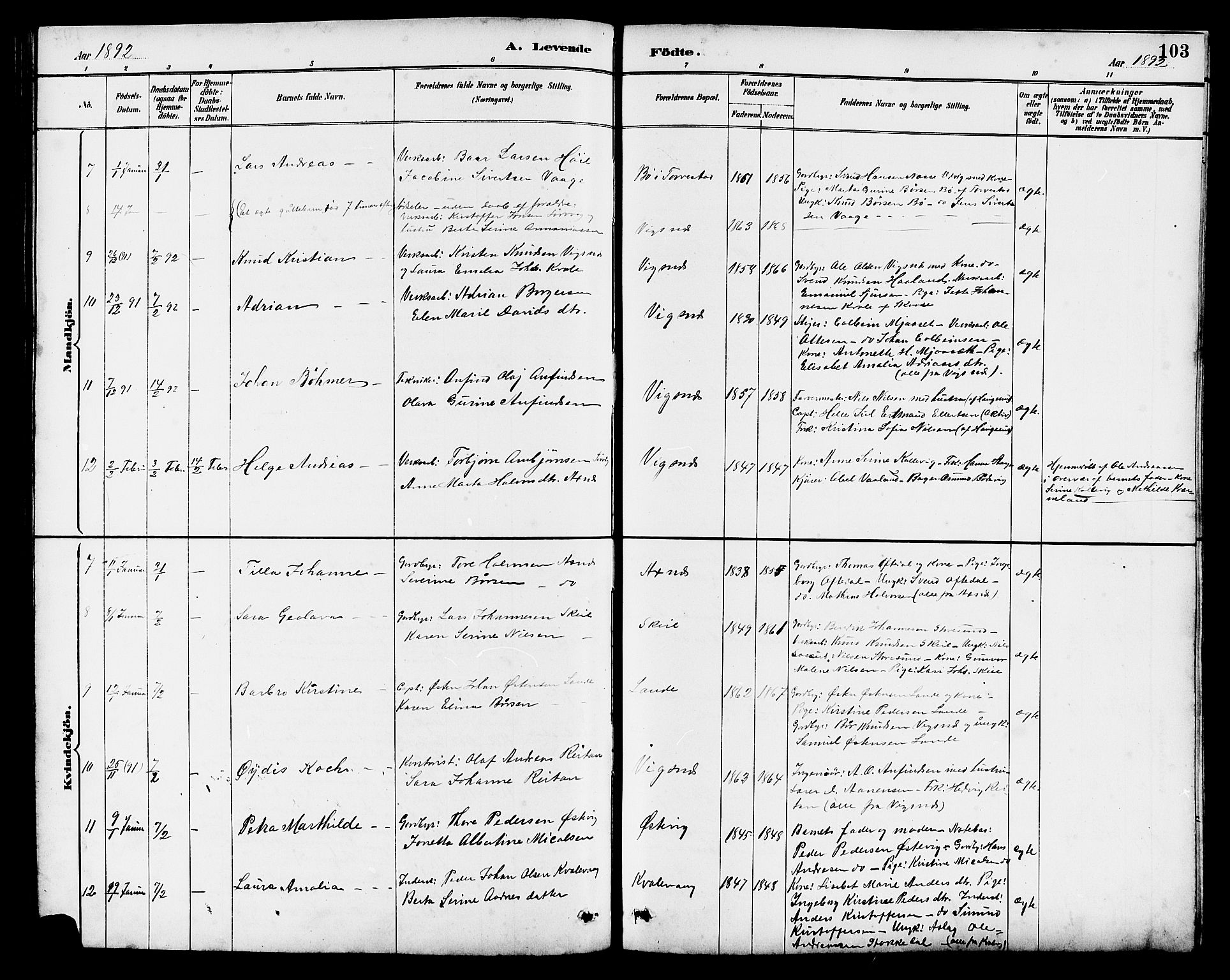 Avaldsnes sokneprestkontor, AV/SAST-A -101851/H/Ha/Hab/L0007: Parish register (copy) no. B 7, 1885-1909, p. 103