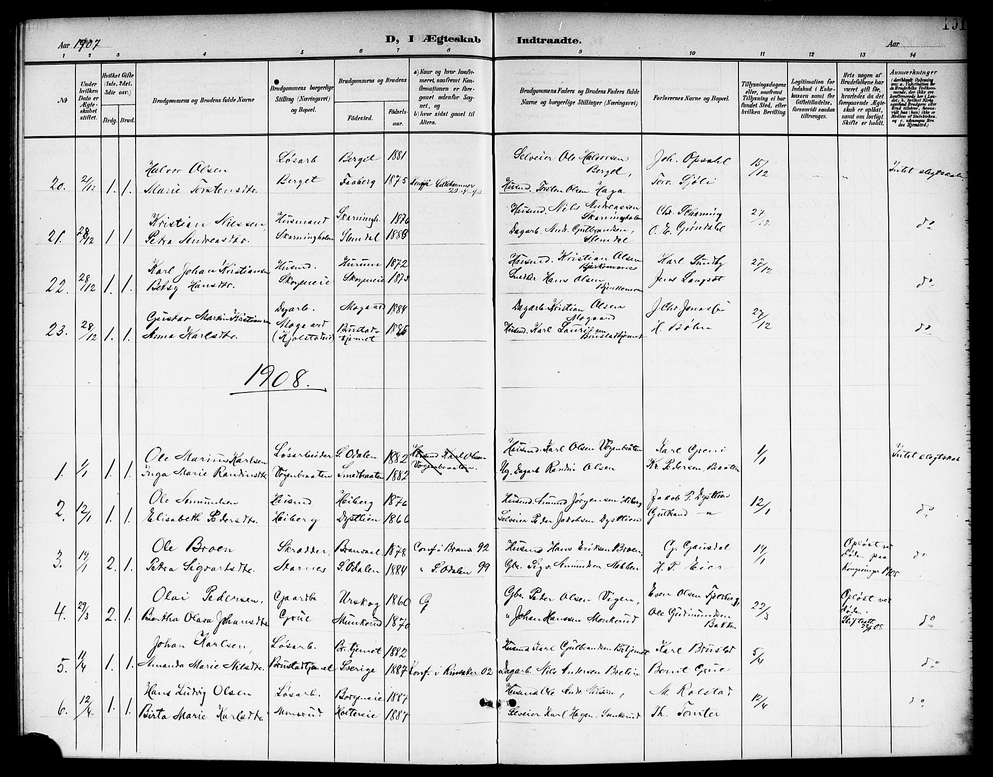 Nes prestekontor Kirkebøker, AV/SAO-A-10410/G/Ga/L0002: Parish register (copy) no. I 2, 1901-1912, p. 191