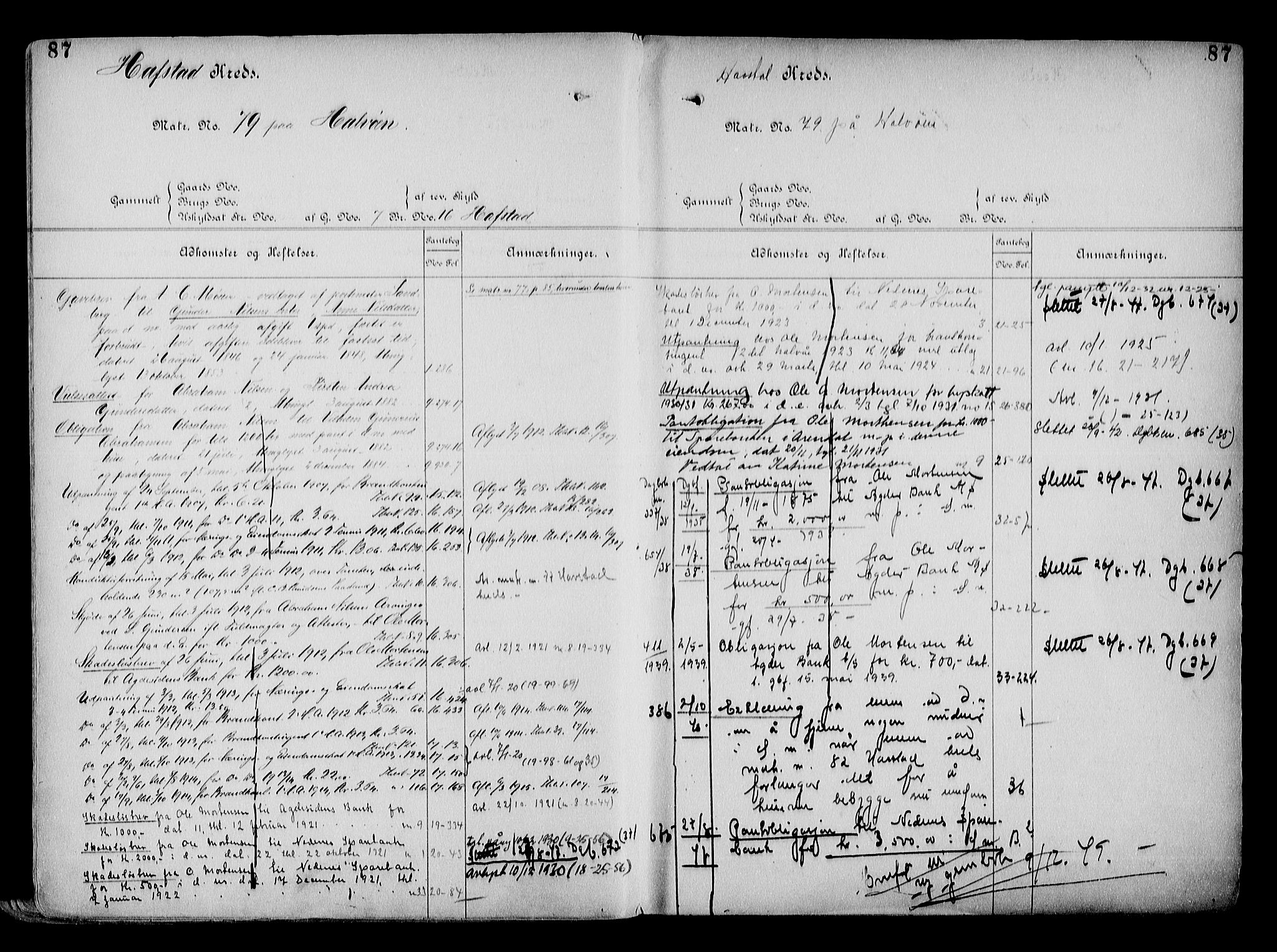 Arendal byfogd, AV/SAK-1222-0001/G/Ga/L0015: Mortgage register no. 13, 1860-1960, p. 87