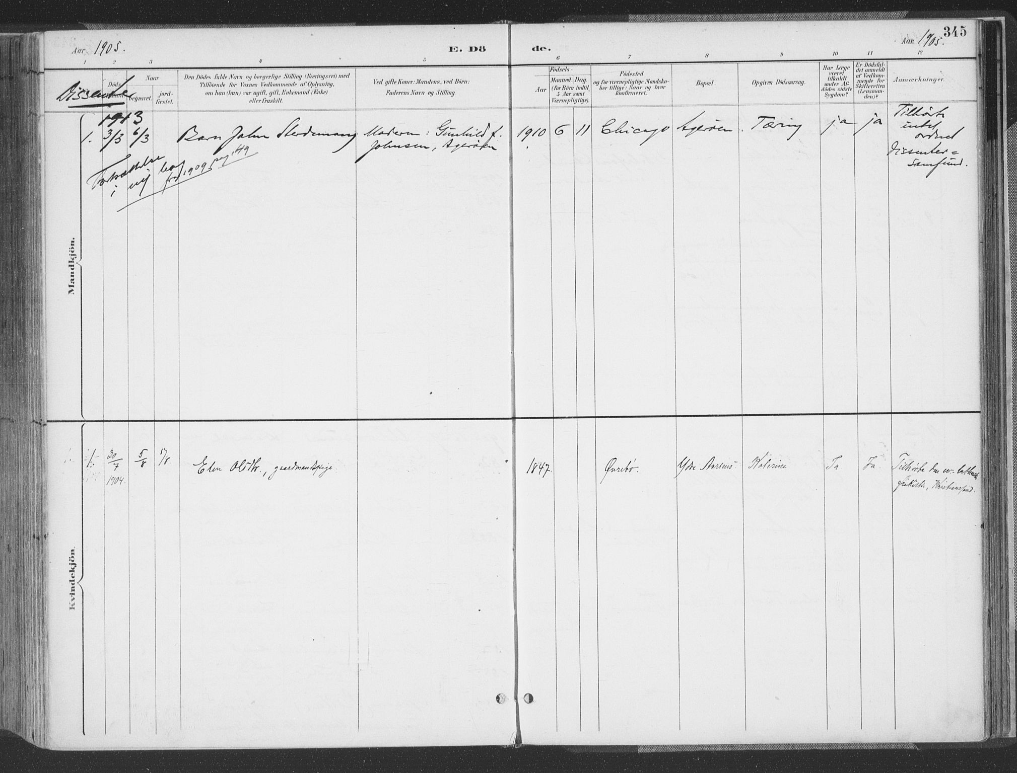Høvåg sokneprestkontor, SAK/1111-0025/F/Fa/L0006: Parish register (official) no. A 6, 1894-1923, p. 345