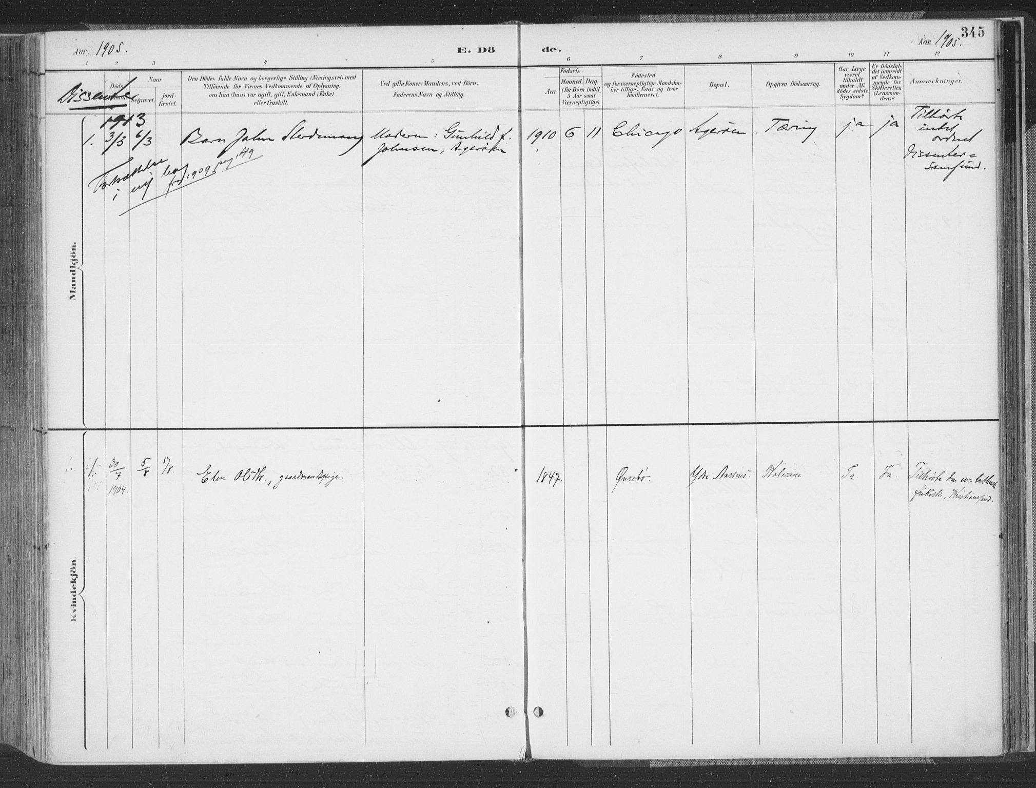 Høvåg sokneprestkontor, AV/SAK-1111-0025/F/Fa/L0006: Parish register (official) no. A 6, 1894-1923, p. 345