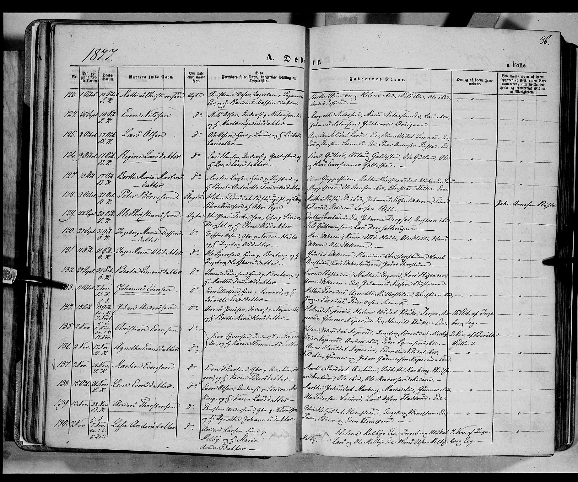 Biri prestekontor, SAH/PREST-096/H/Ha/Haa/L0005: Parish register (official) no. 5, 1843-1854, p. 36