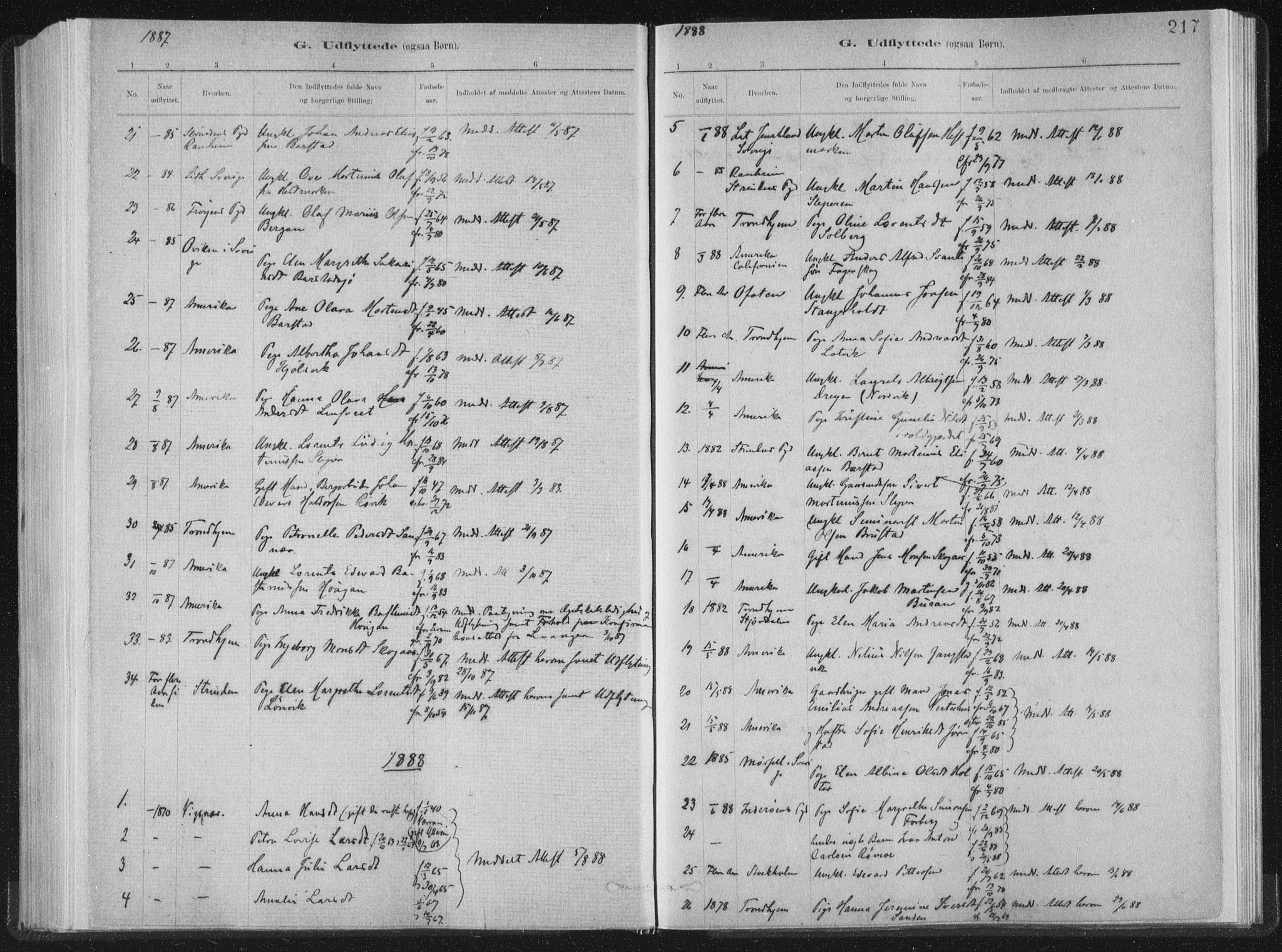 Ministerialprotokoller, klokkerbøker og fødselsregistre - Nord-Trøndelag, SAT/A-1458/722/L0220: Parish register (official) no. 722A07, 1881-1908, p. 217