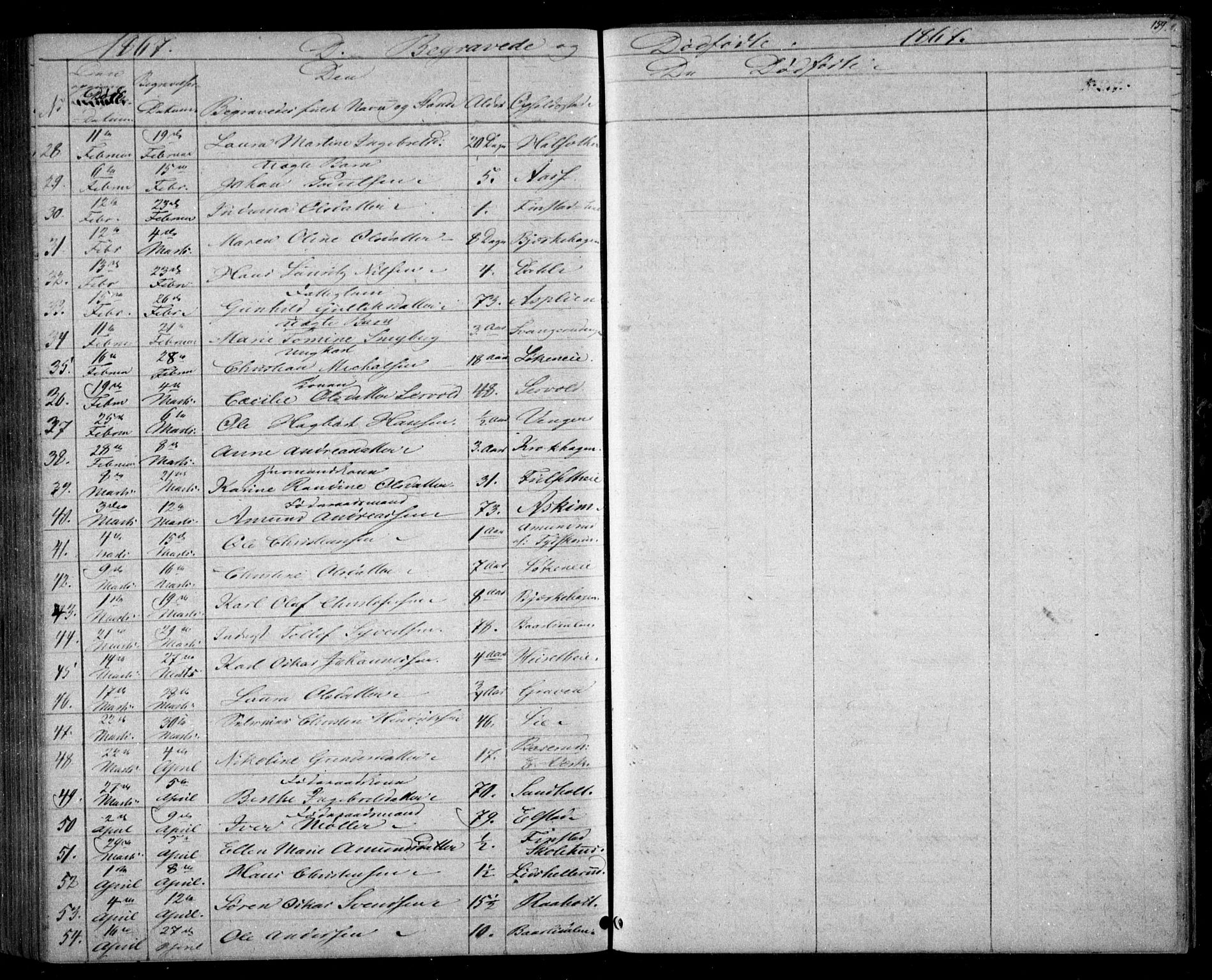 Eidsvoll prestekontor Kirkebøker, AV/SAO-A-10888/G/Ga/L0002: Parish register (copy) no. I 2, 1866-1871, p. 159